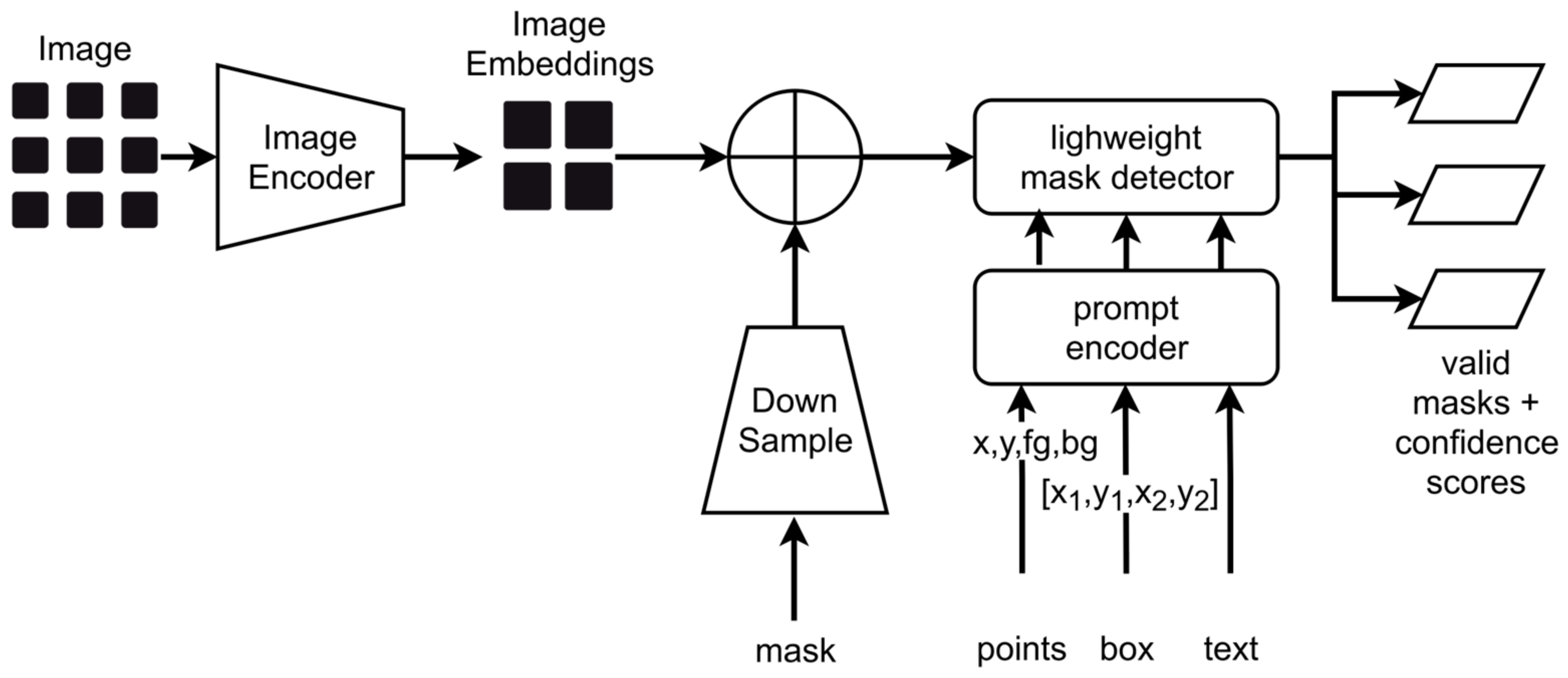 Sensors 24 02933 g012