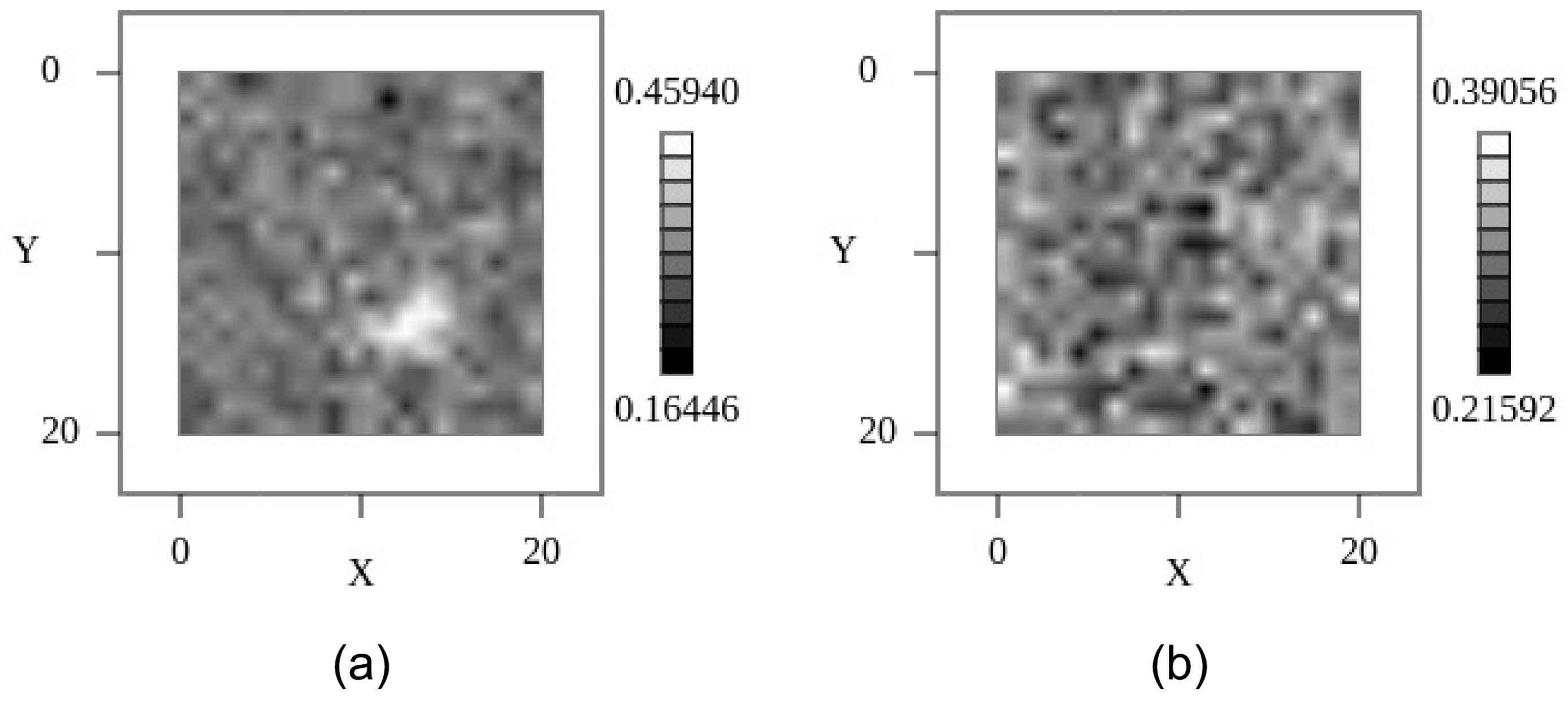 Sensors 24 02933 g018