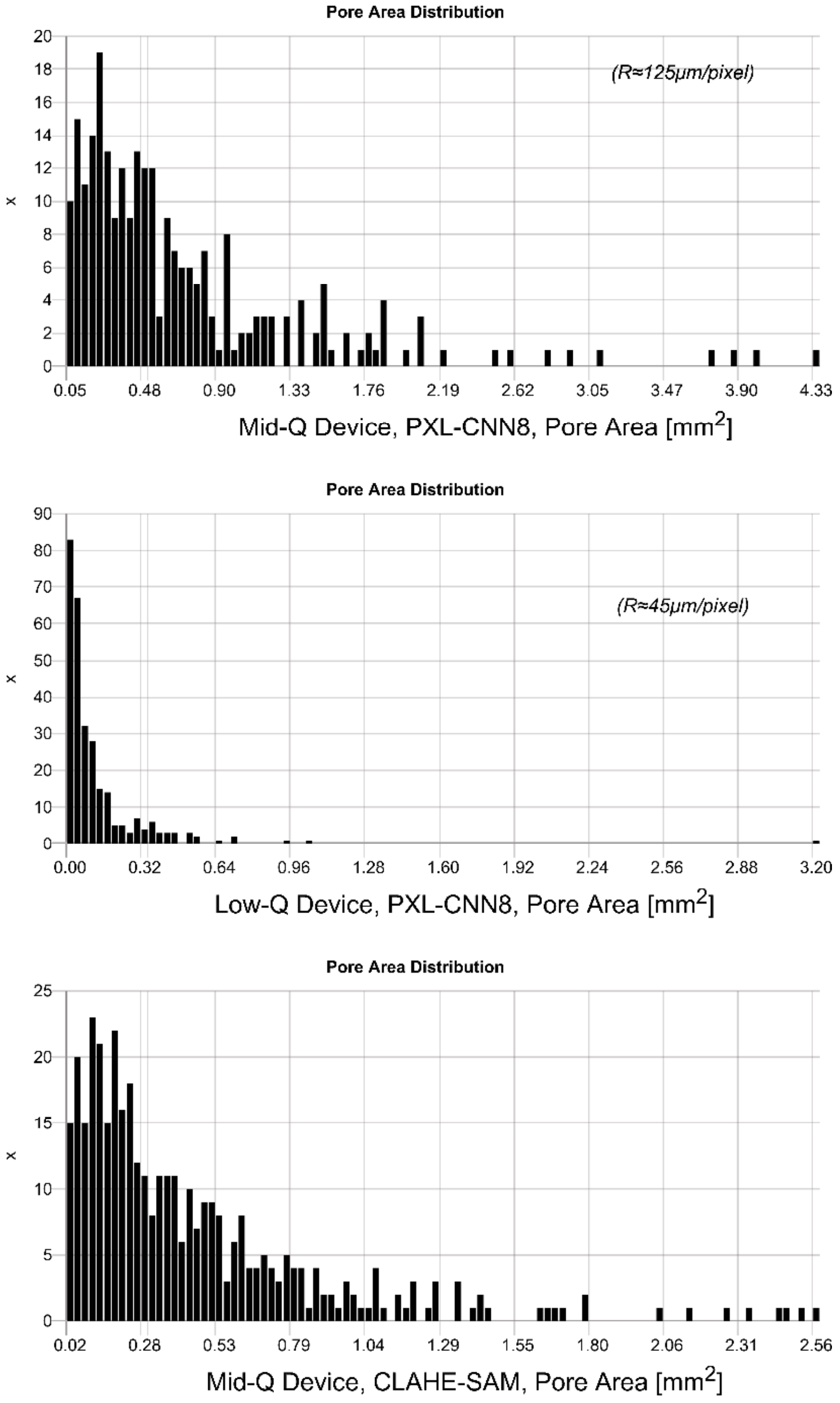 Sensors 24 02933 g024