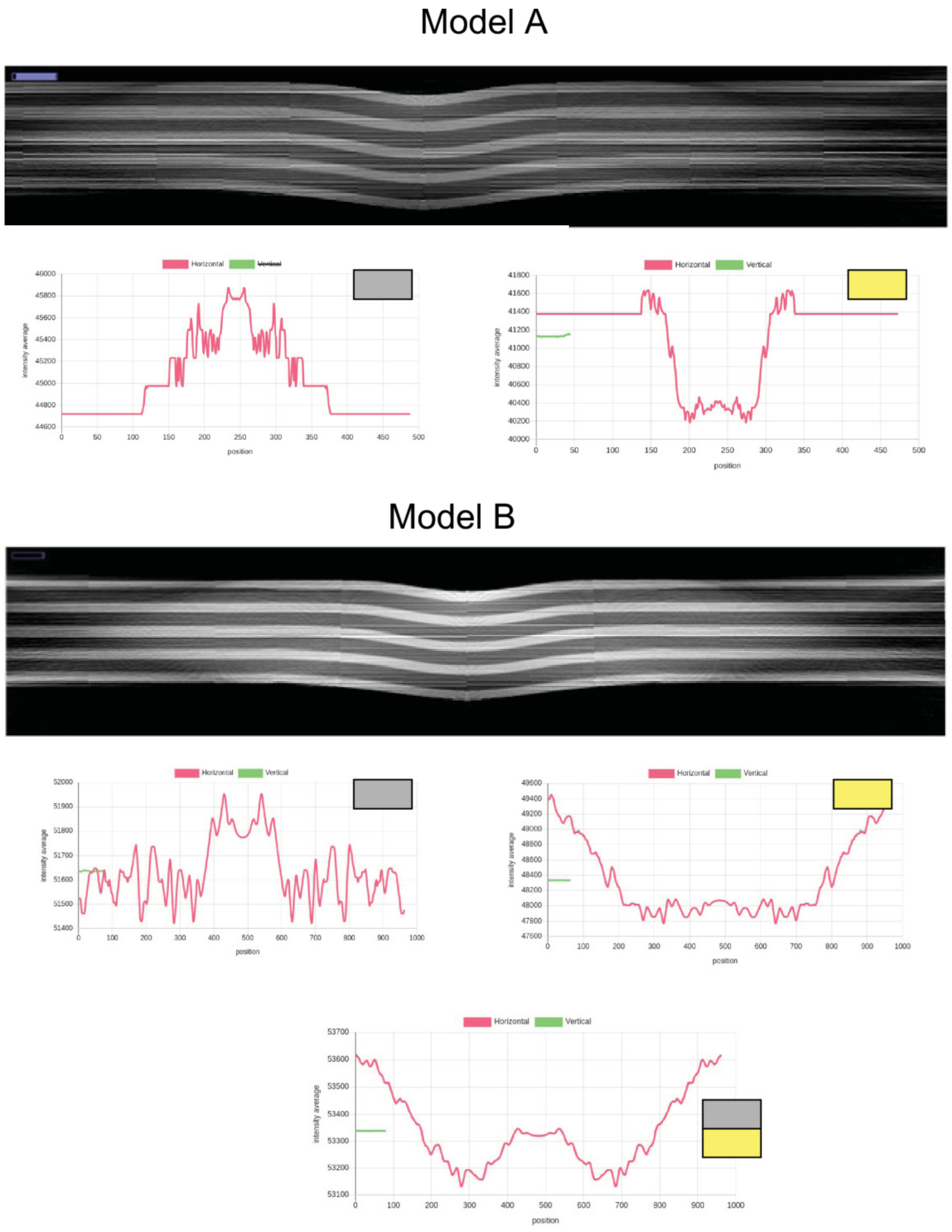 Sensors 24 02933 g027