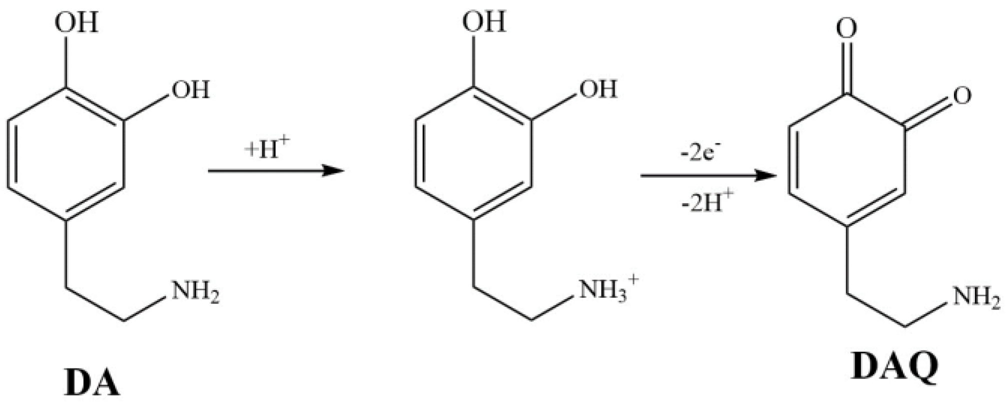 Sensors 24 02934 g009