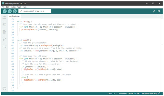 Arduino-Based Readout Electronics for Nuclear and Particle Physics