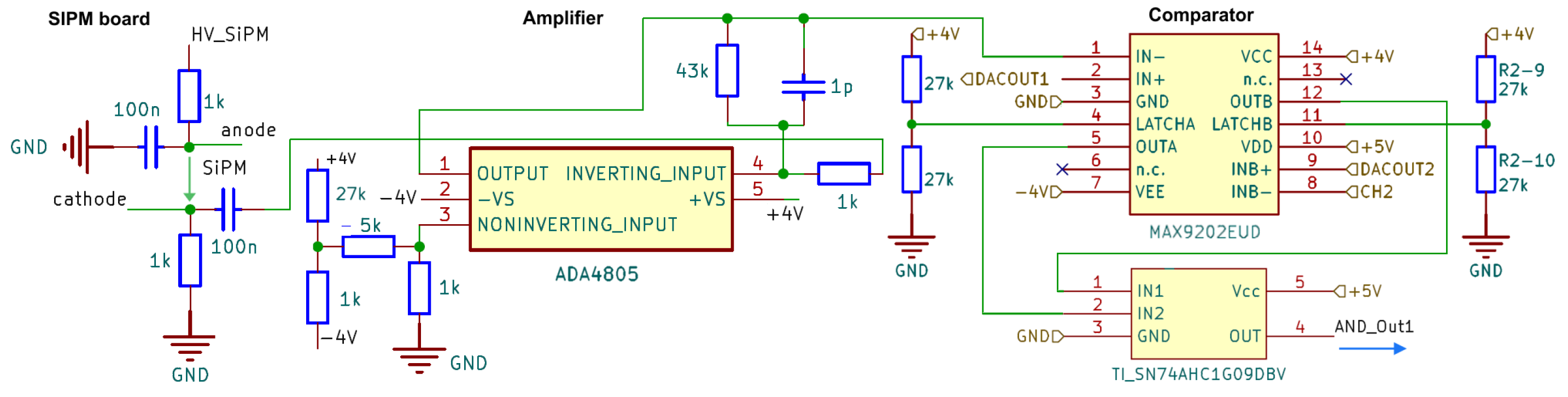 Arduino-Based Readout Electronics for Nuclear and Particle Physics