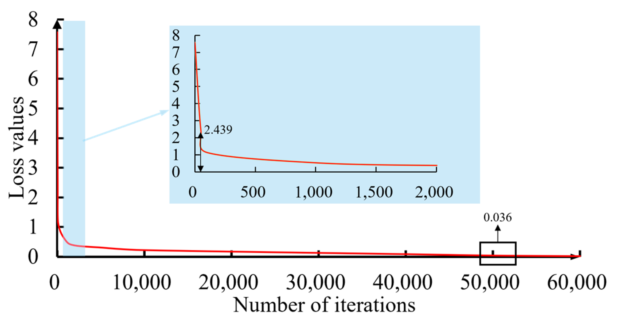 Sensors 24 02937 g015
