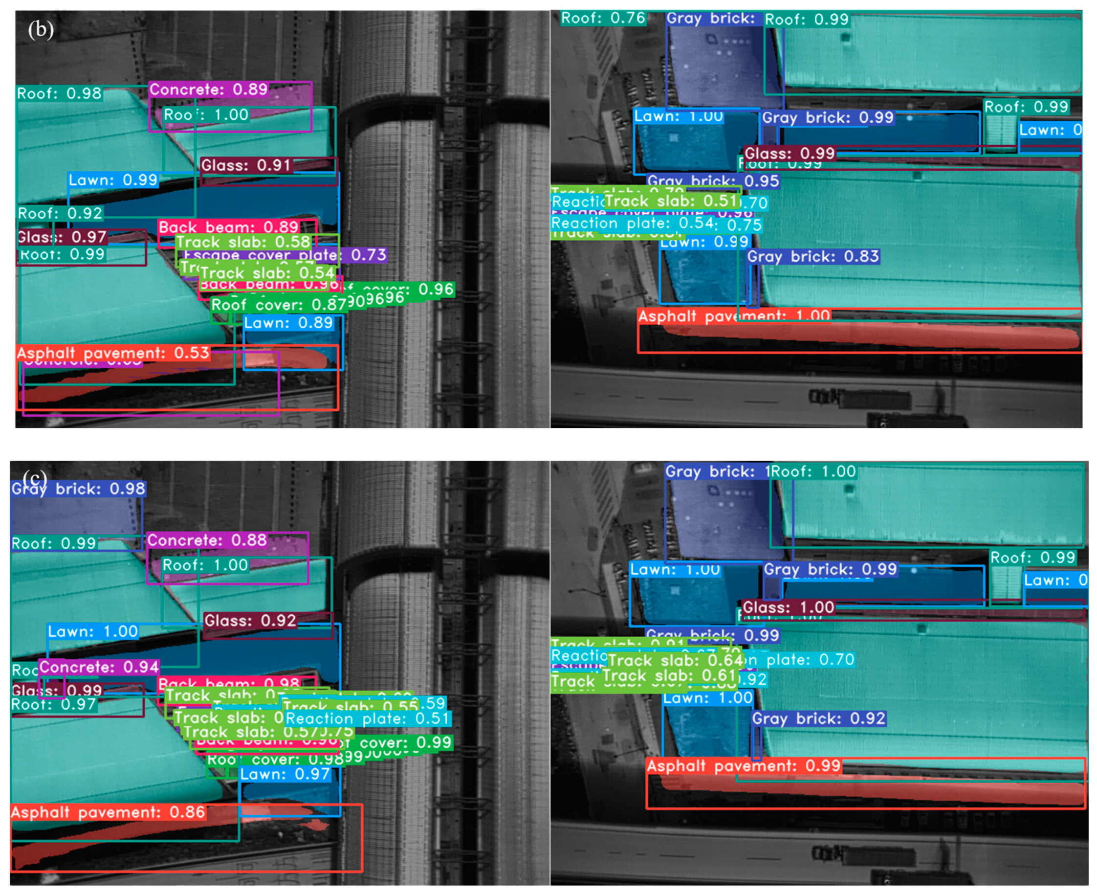 Sensors 24 02937 g017b