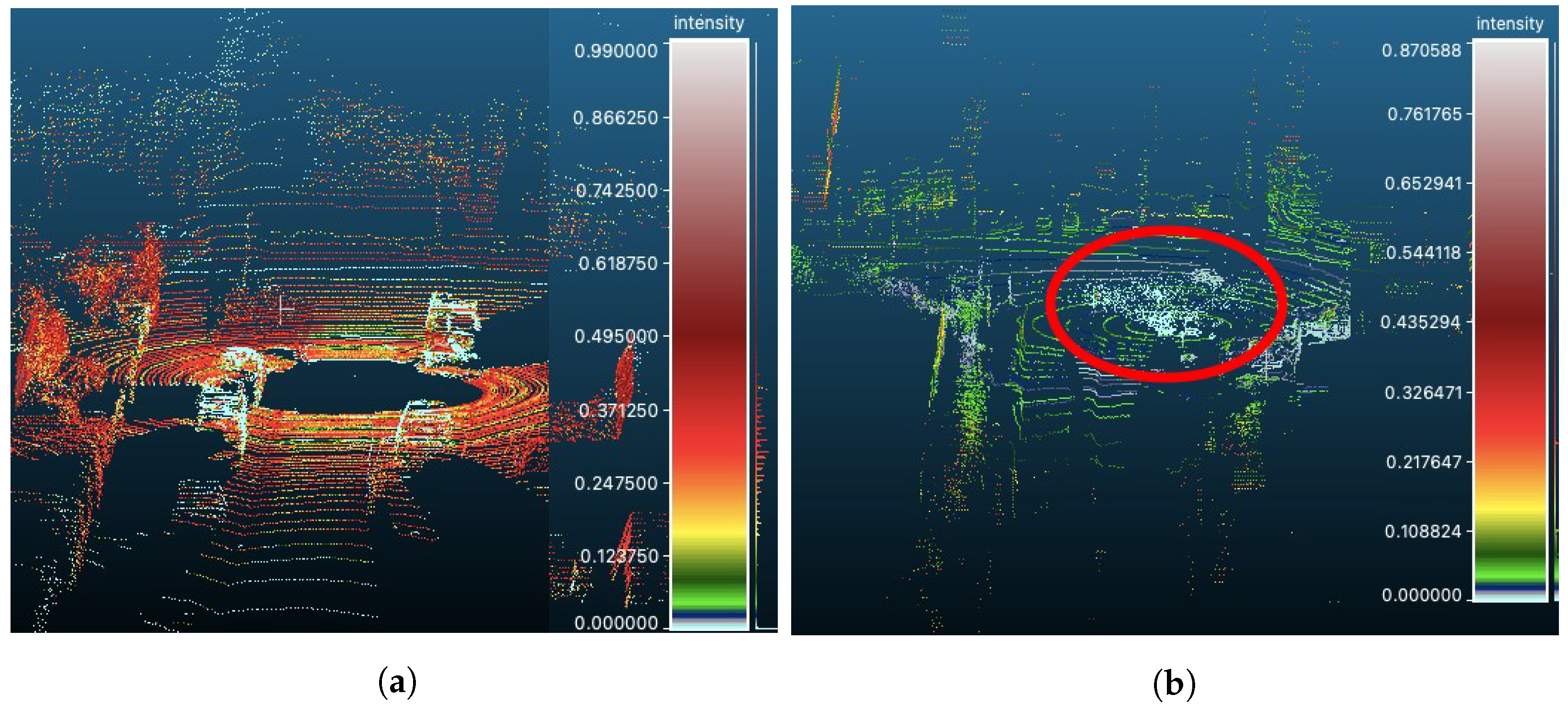 Sensors 24 02942 g007