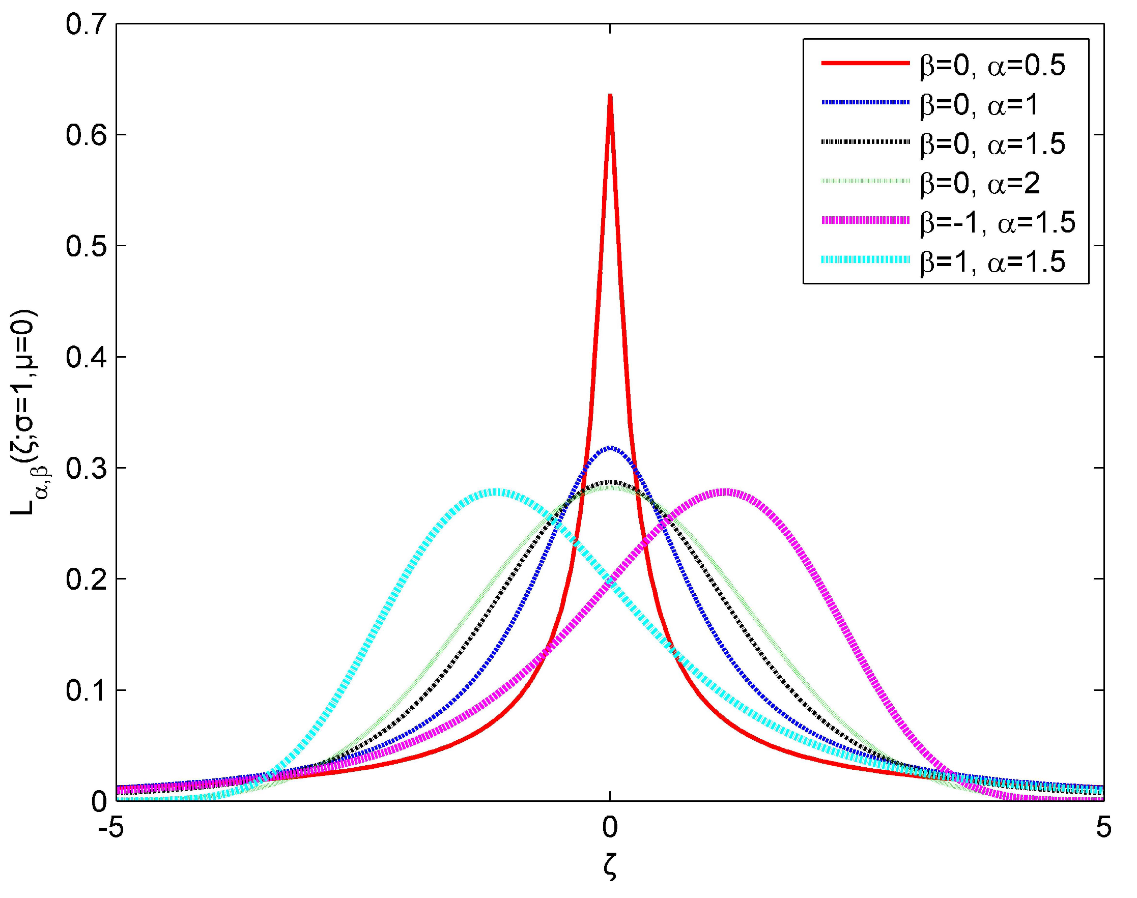 Sensors 24 02943 g002