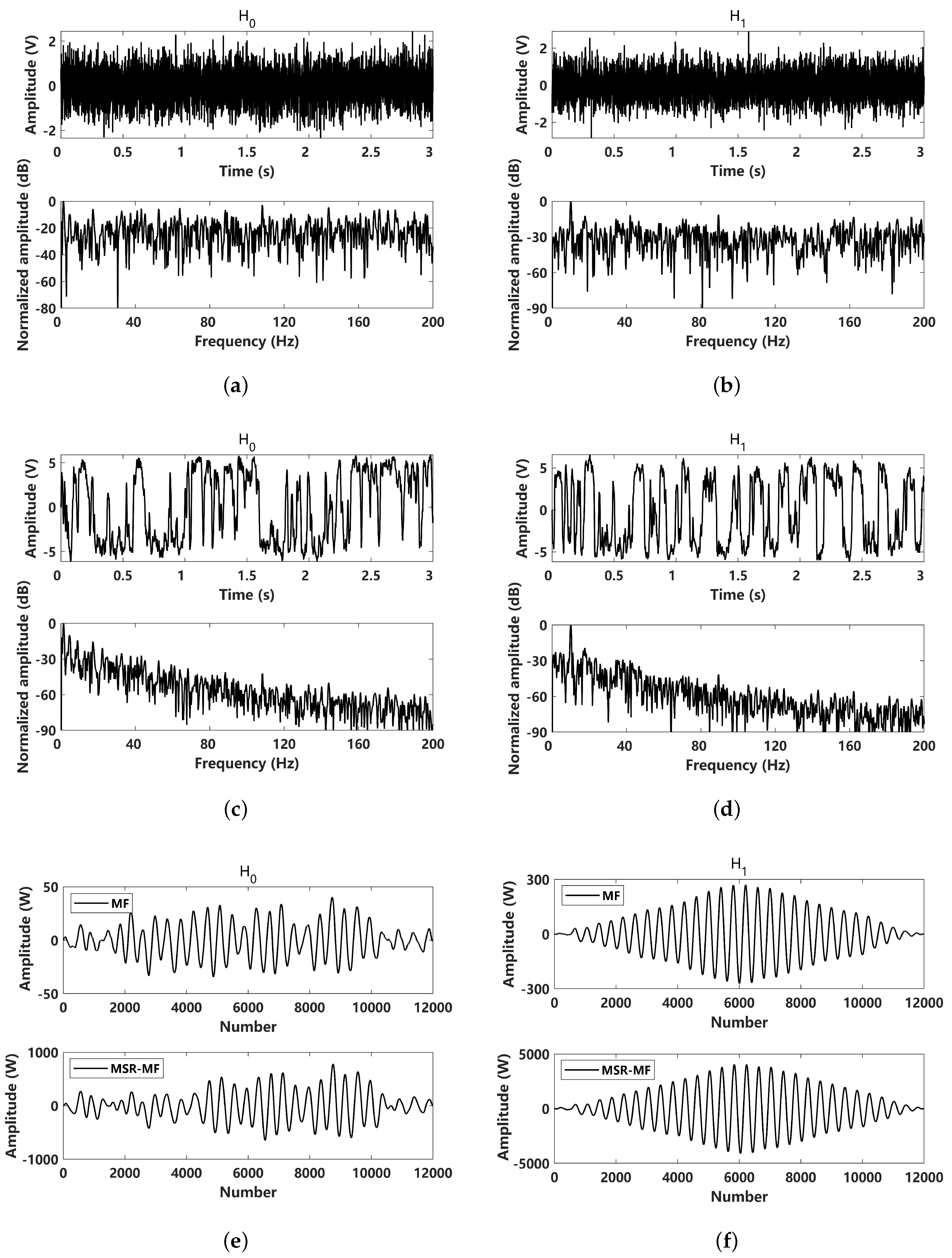 Sensors 24 02943 g005