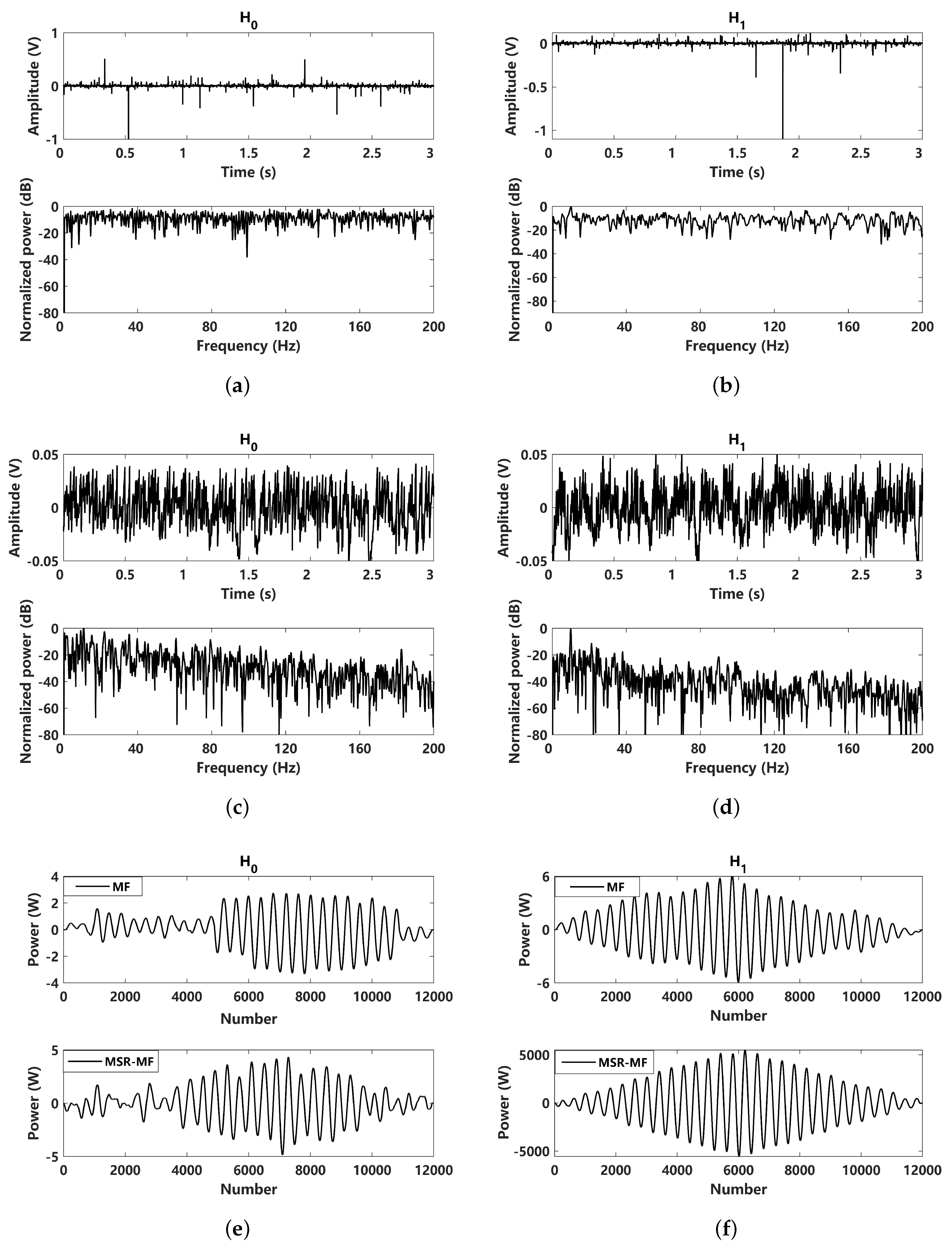 Sensors 24 02943 g008