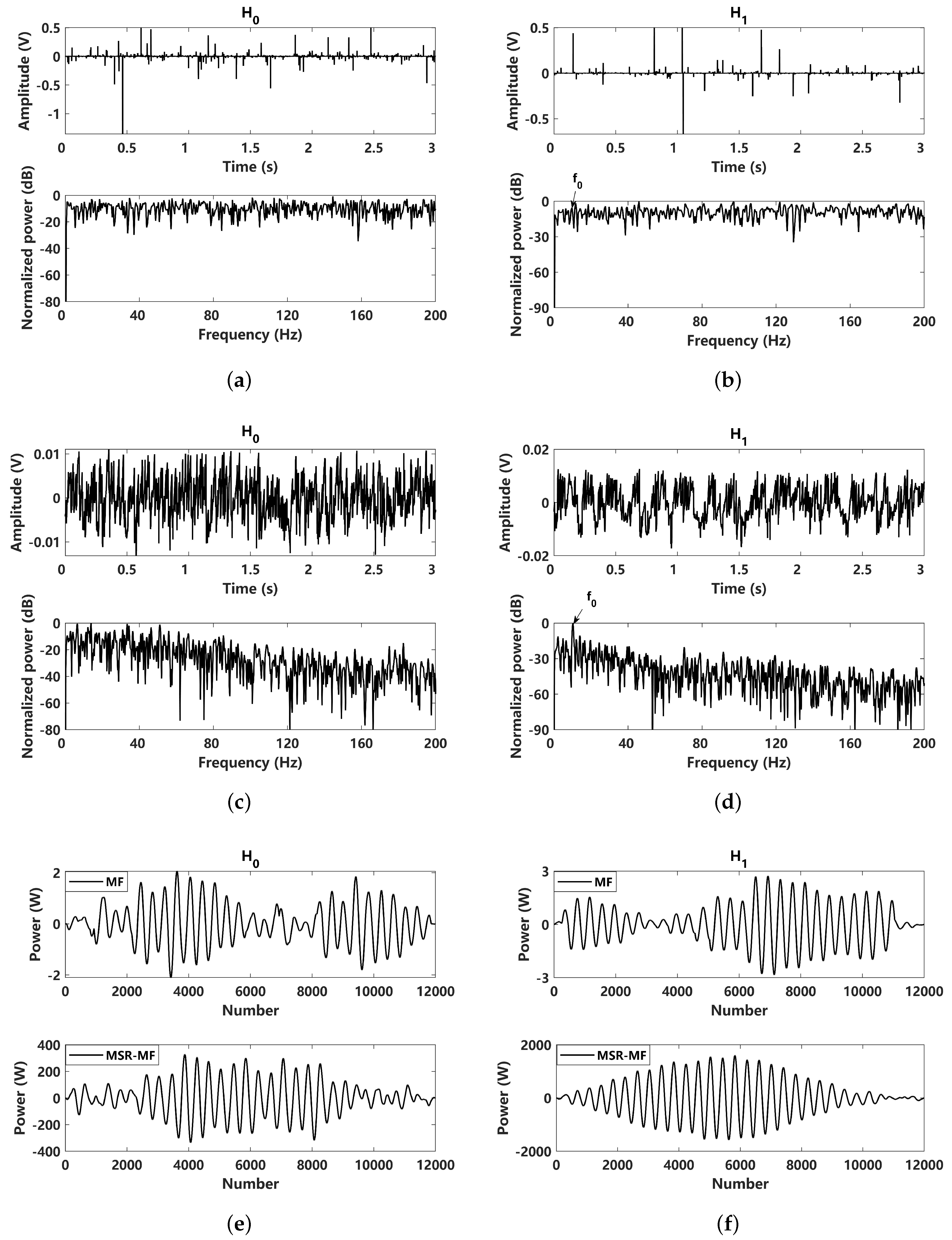 Sensors 24 02943 g011