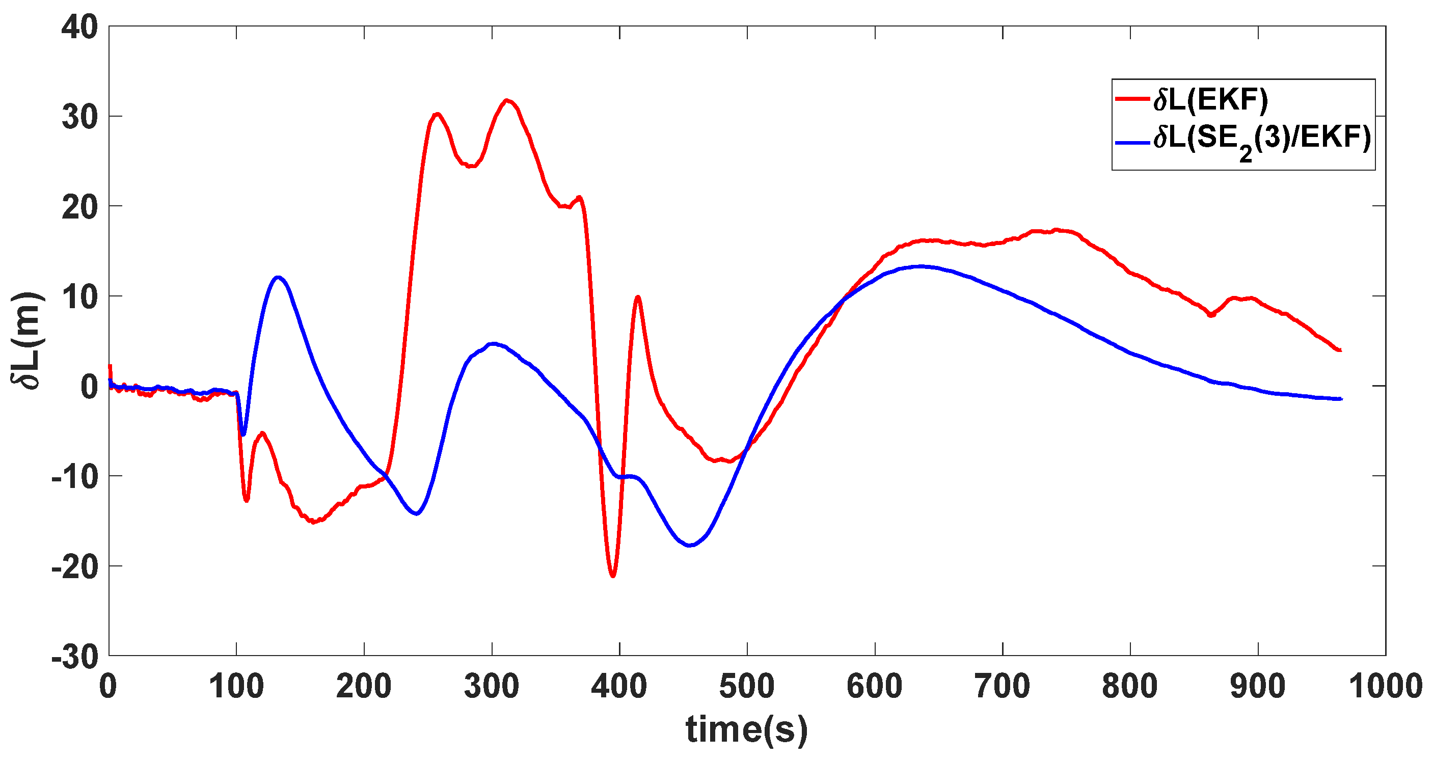 Sensors 24 02945 g019