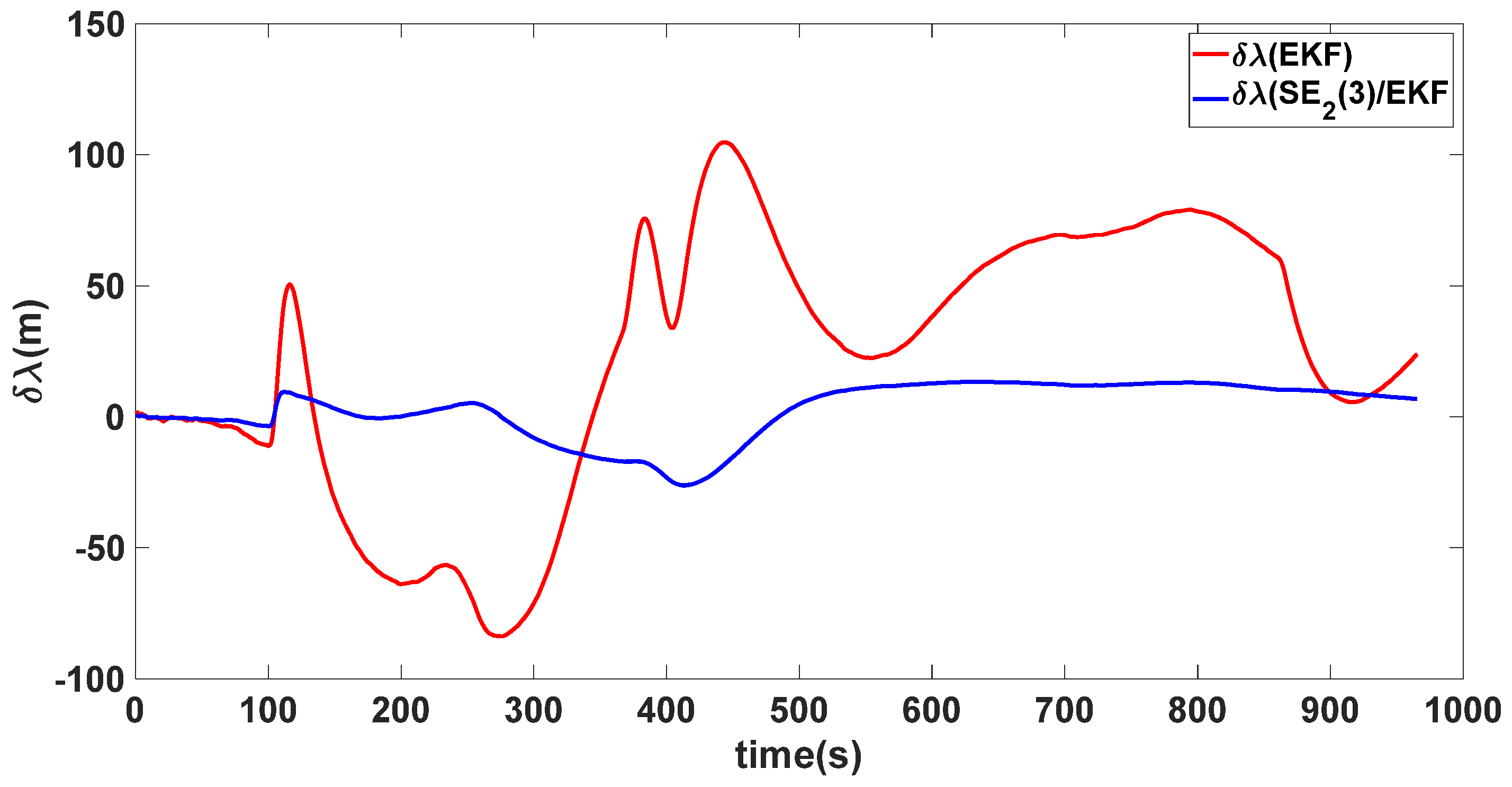 Sensors 24 02945 g020