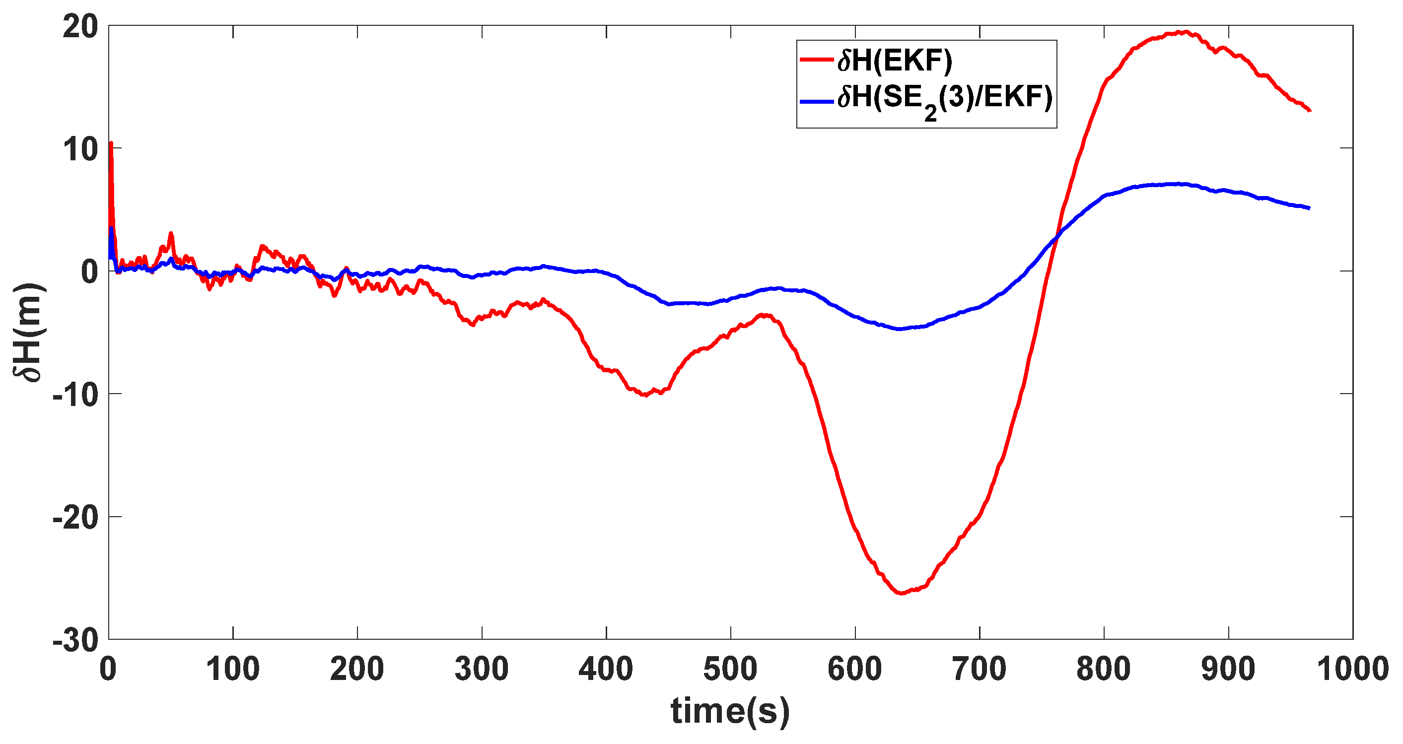 Sensors 24 02945 g021