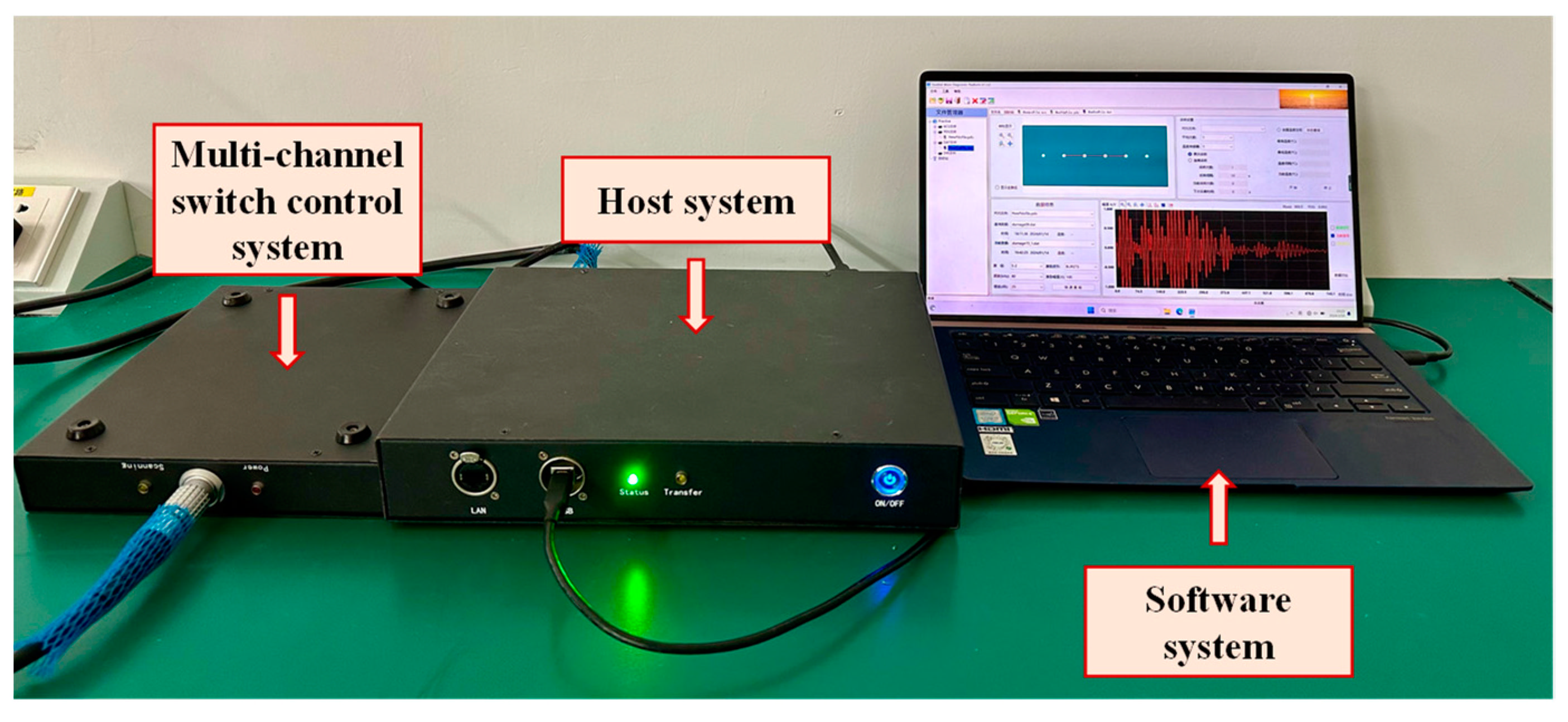 Sensors 24 02950 g005