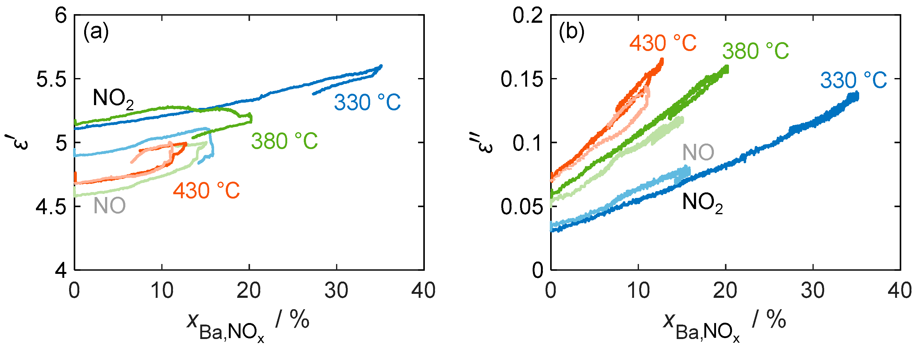 Sensors 24 02951 g011