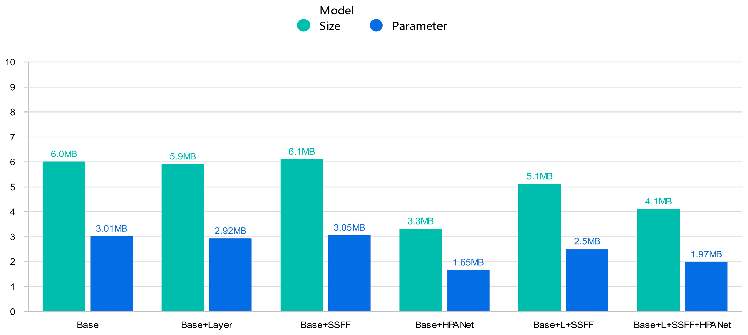 Sensors 24 02952 g007