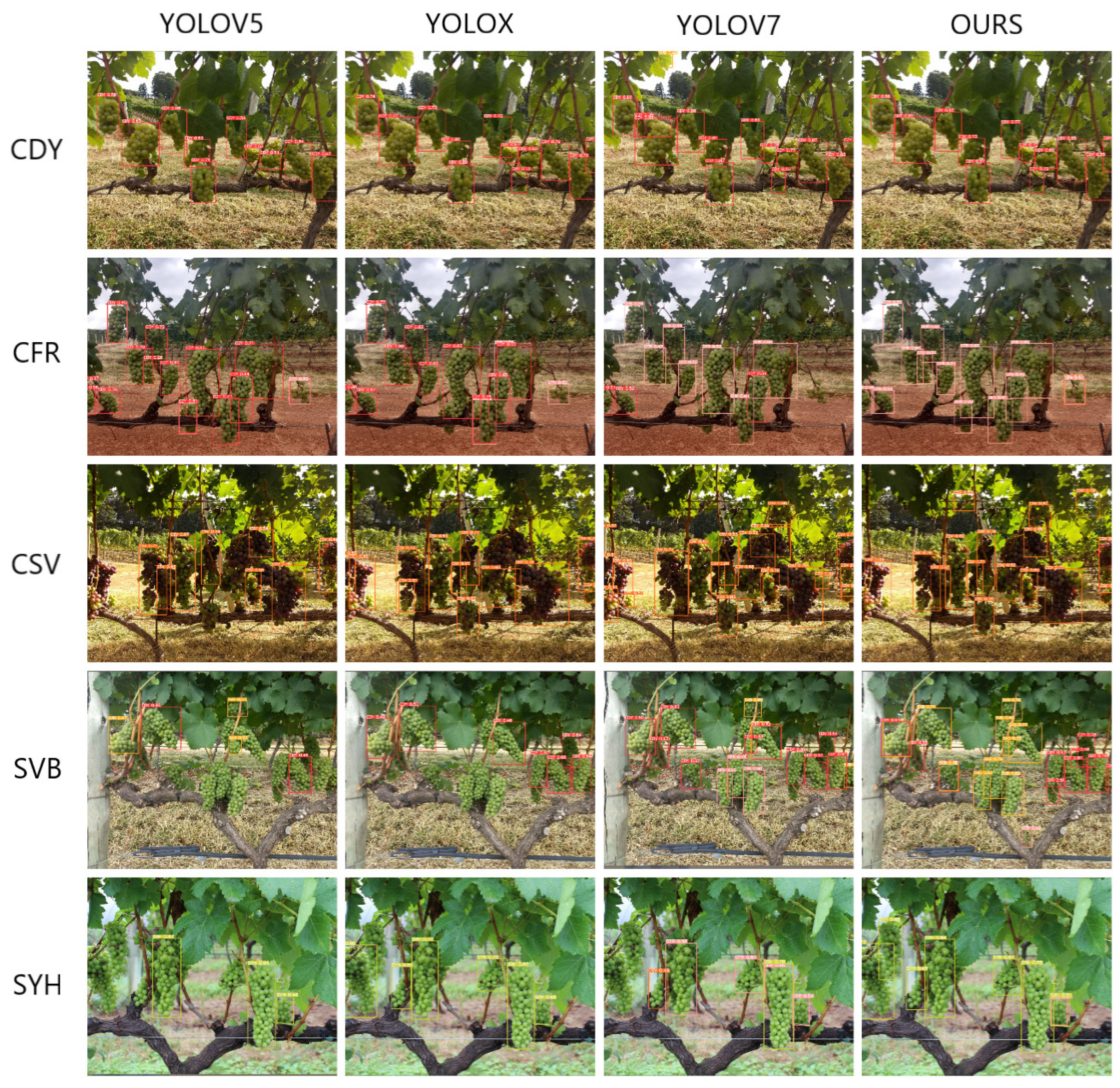 Sensors 24 02953 g006