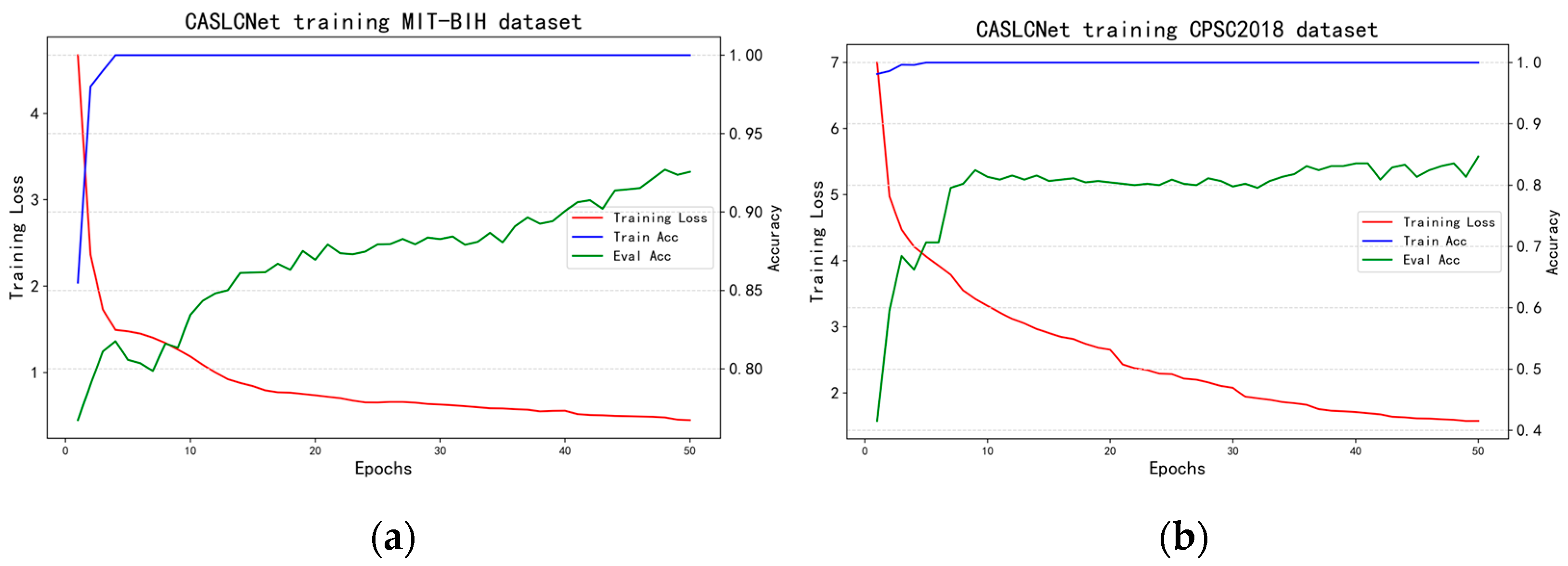 Sensors 24 02954 g006