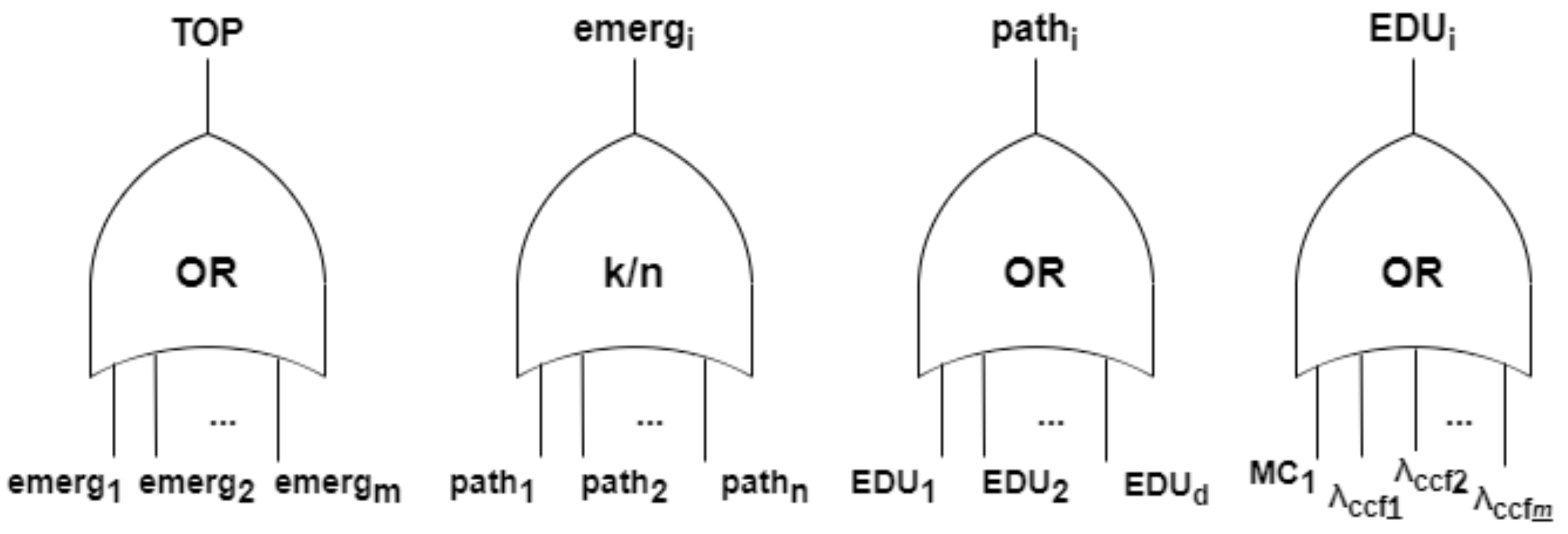 Sensors 24 02955 g003