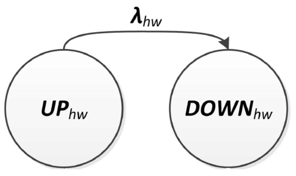Sensors 24 02955 g004