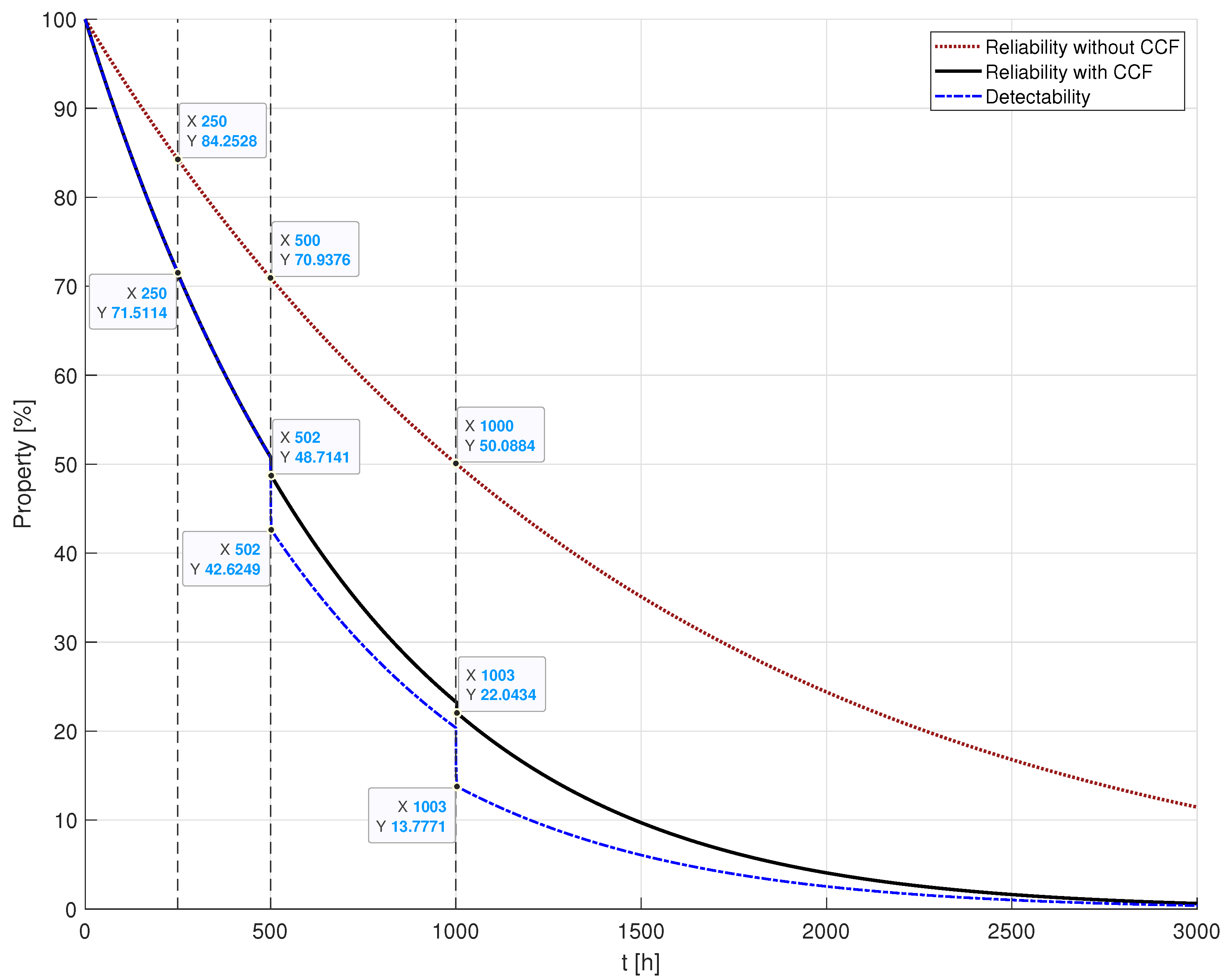 Sensors 24 02955 g011