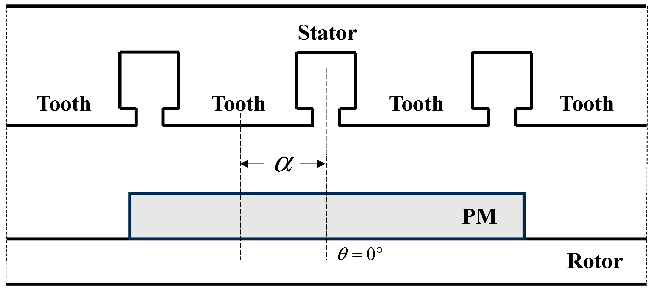 Sensors 24 02956 g001