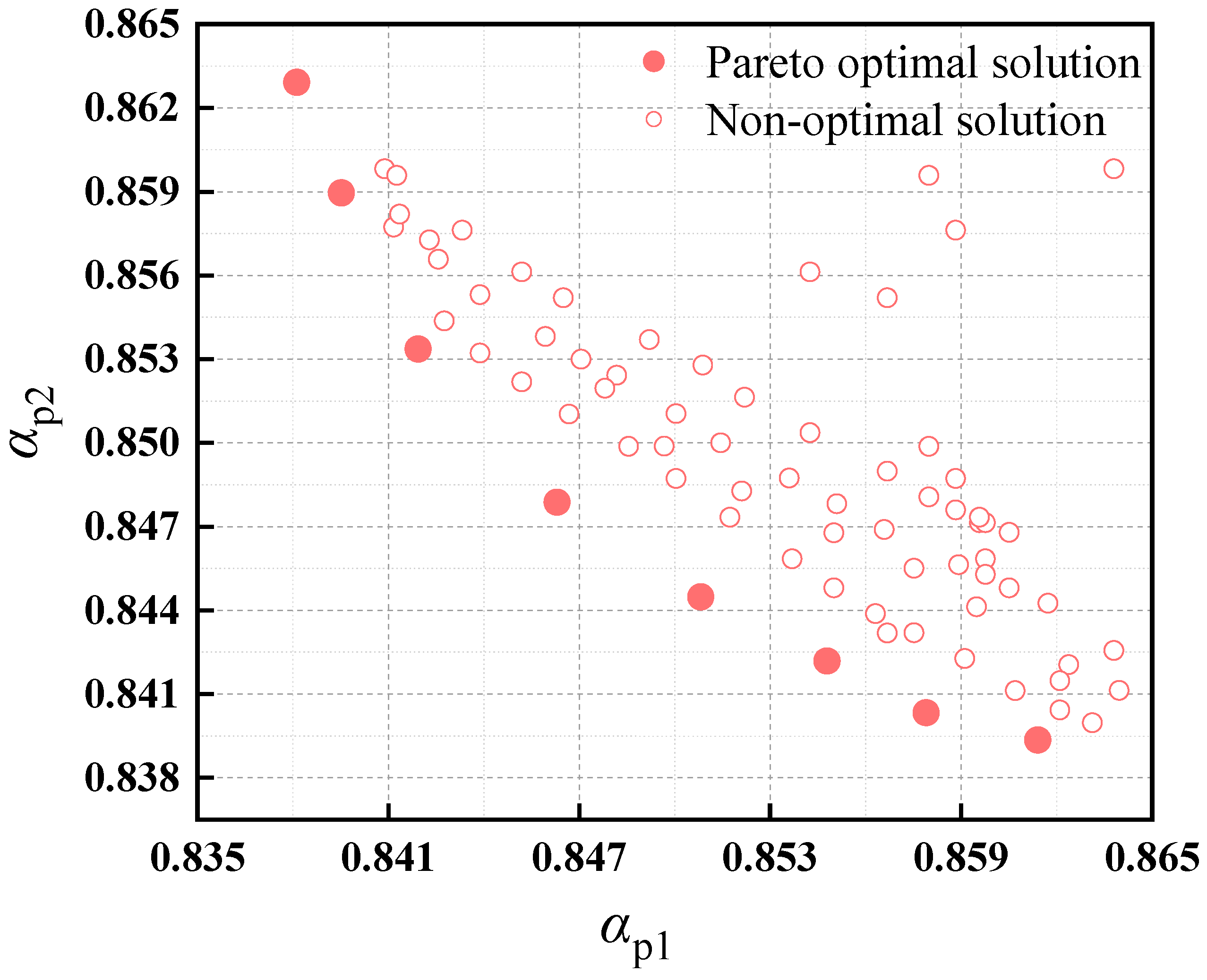 Sensors 24 02956 g005