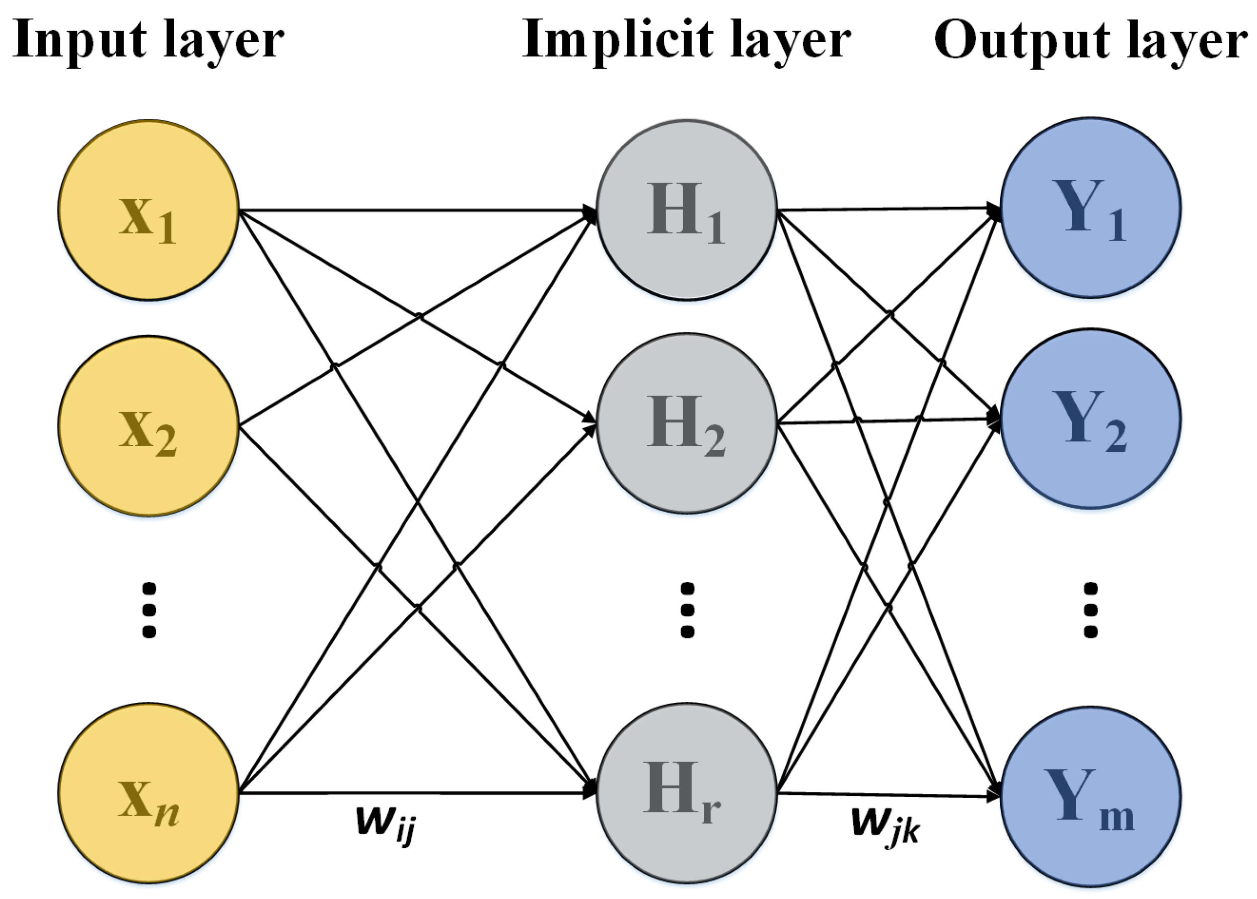 Sensors 24 02959 g001