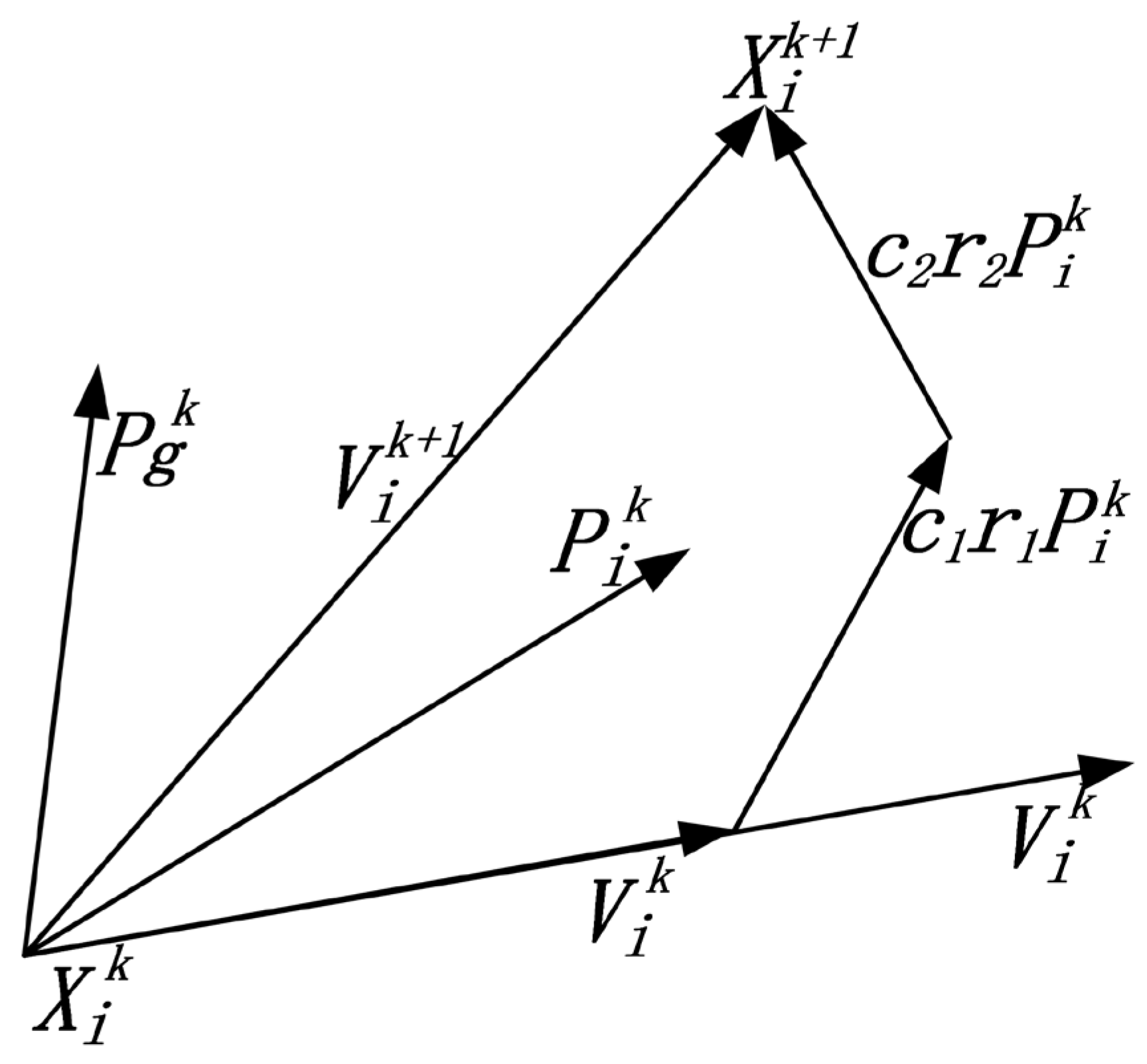 Sensors 24 02959 g002