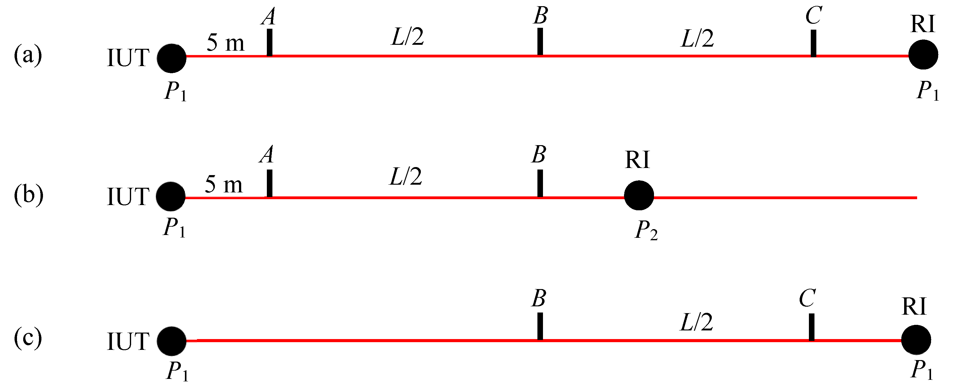 Sensors 24 02960 g001