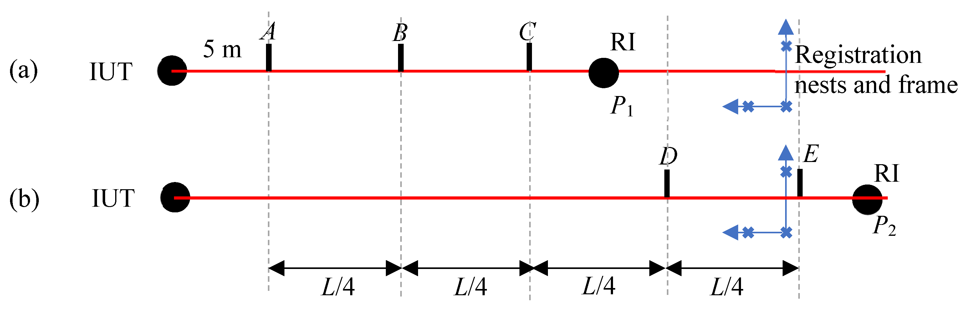 Sensors 24 02960 g003