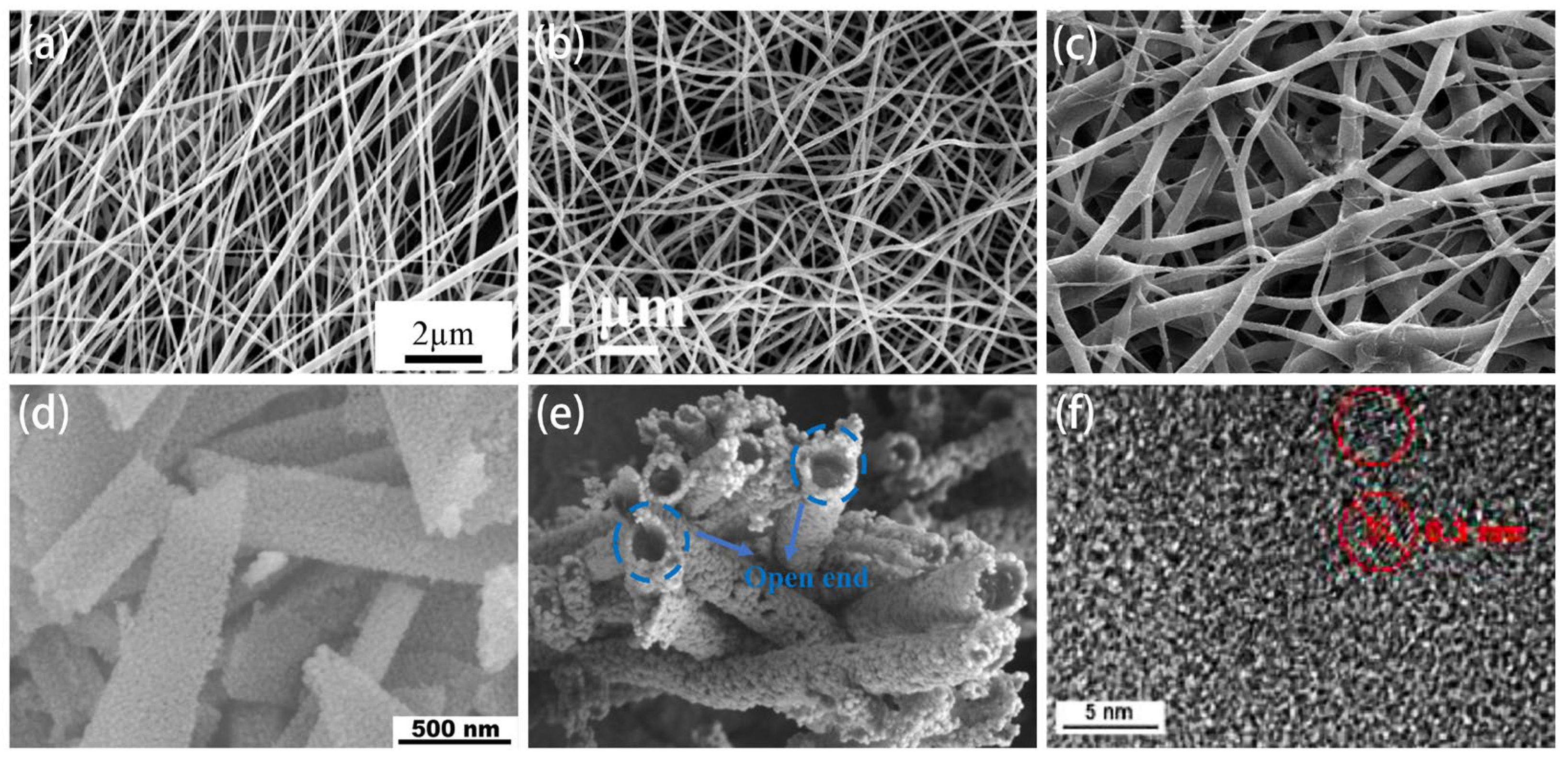 Sensors 24 02962 g004