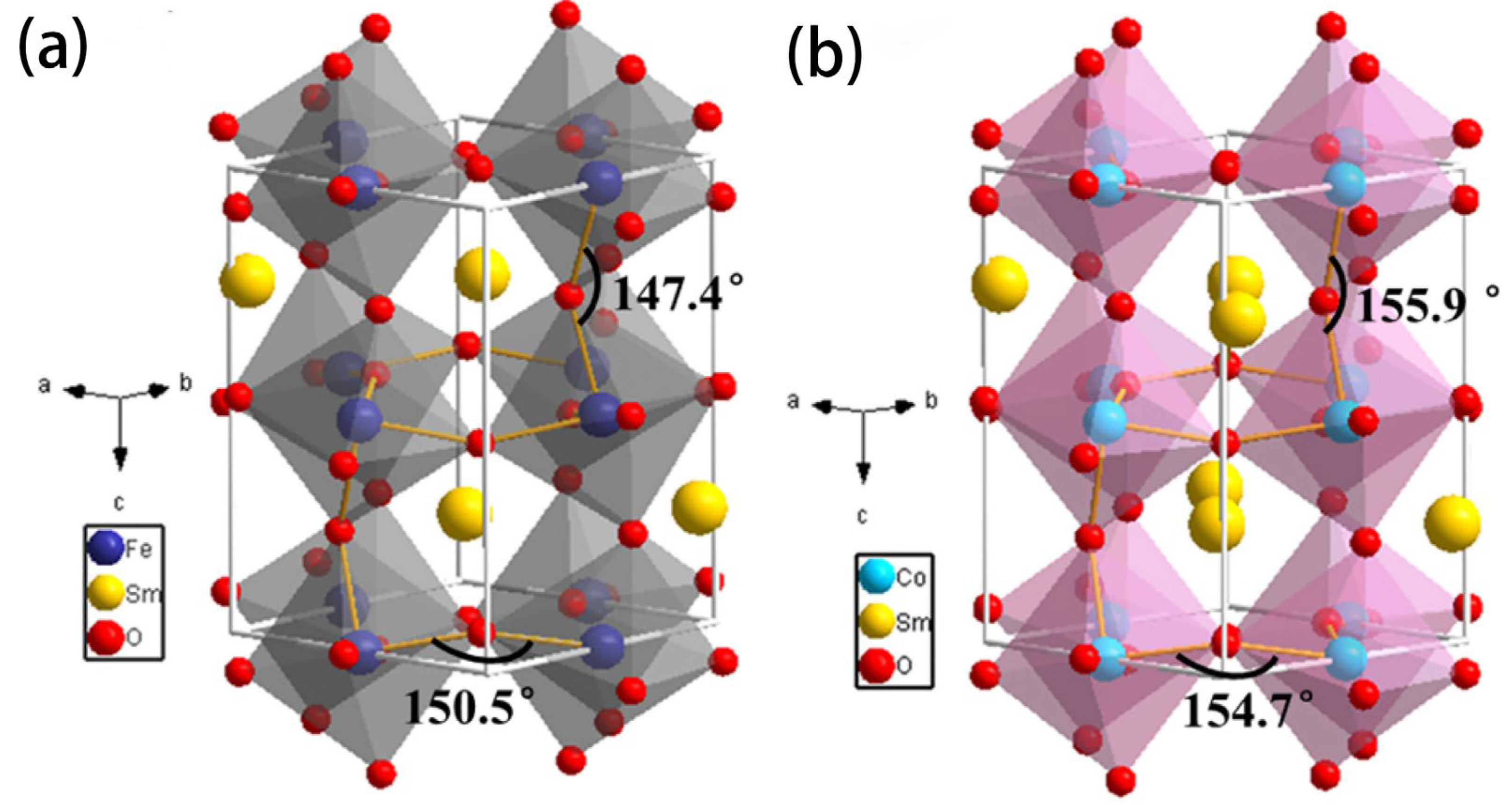 Sensors 24 02962 g010