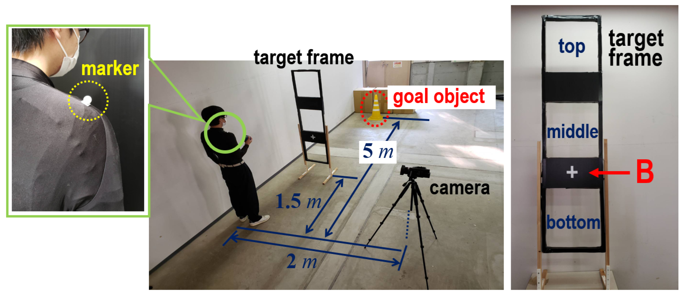 Sensors 24 02972 g003 Sensors 24 02972 g003