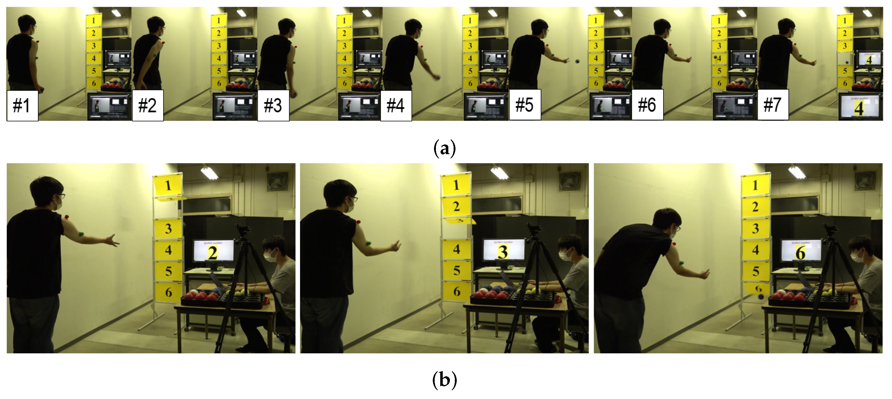 Sensors 24 02972 g014 Sensors 24 02972 g014
