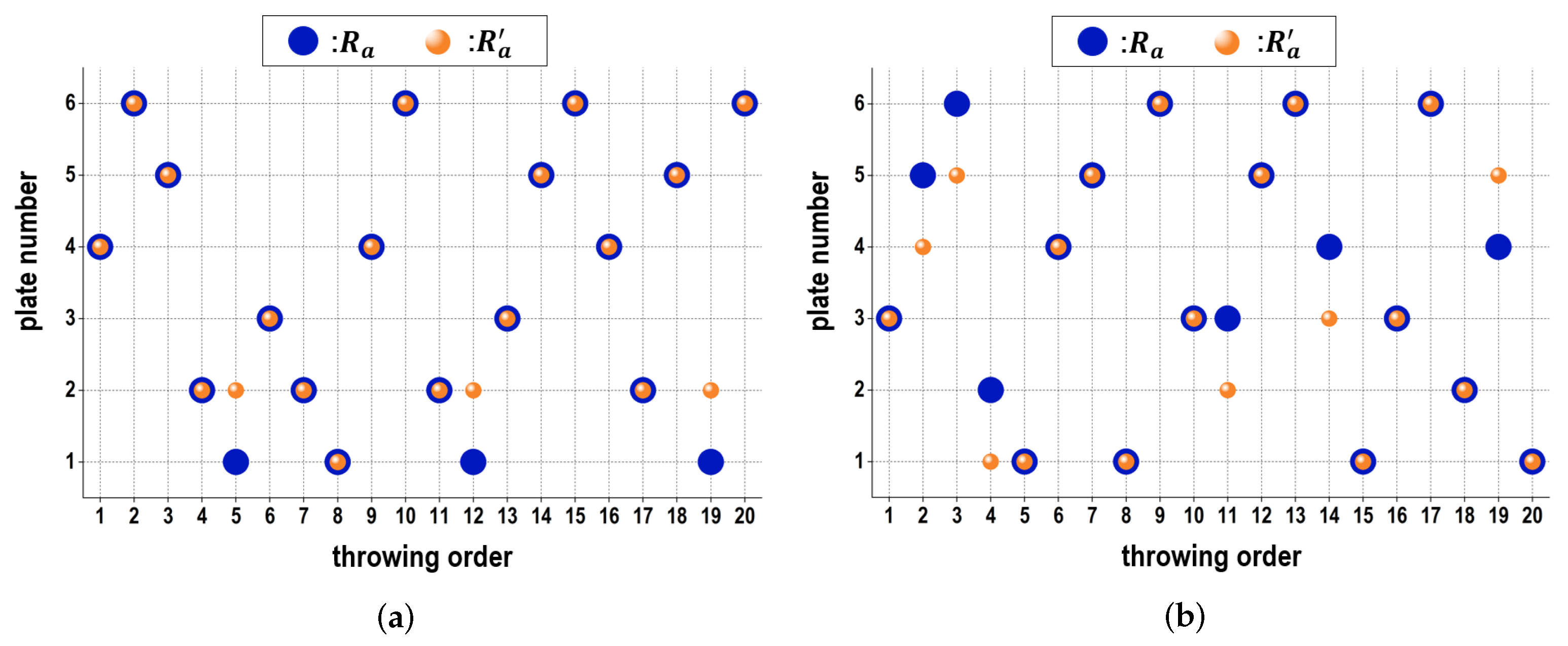 Sensors 24 02972 g016 Sensors 24 02972 g016
