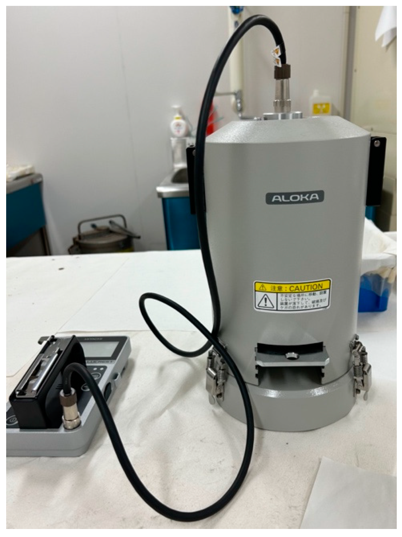 Basic Performance Evaluation of a Radiation Survey Meter That Uses a ...
