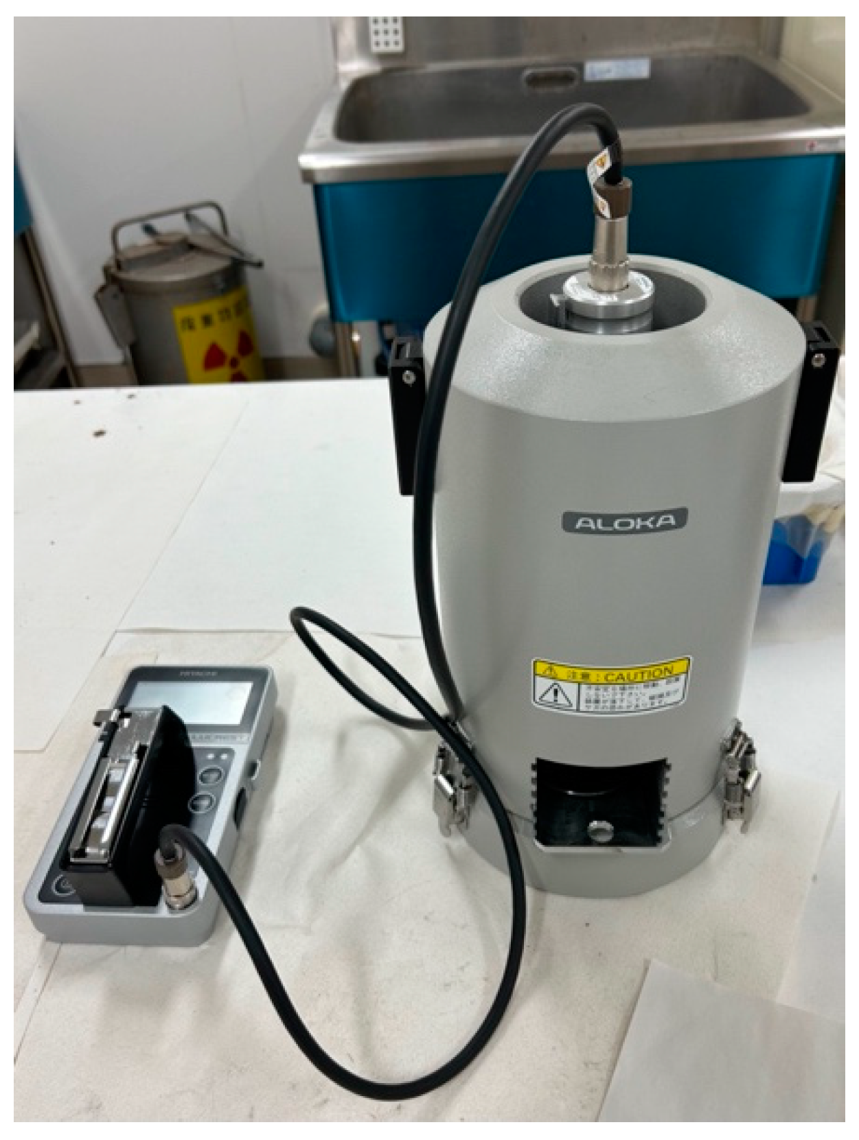 Sensors 24 02973 g006