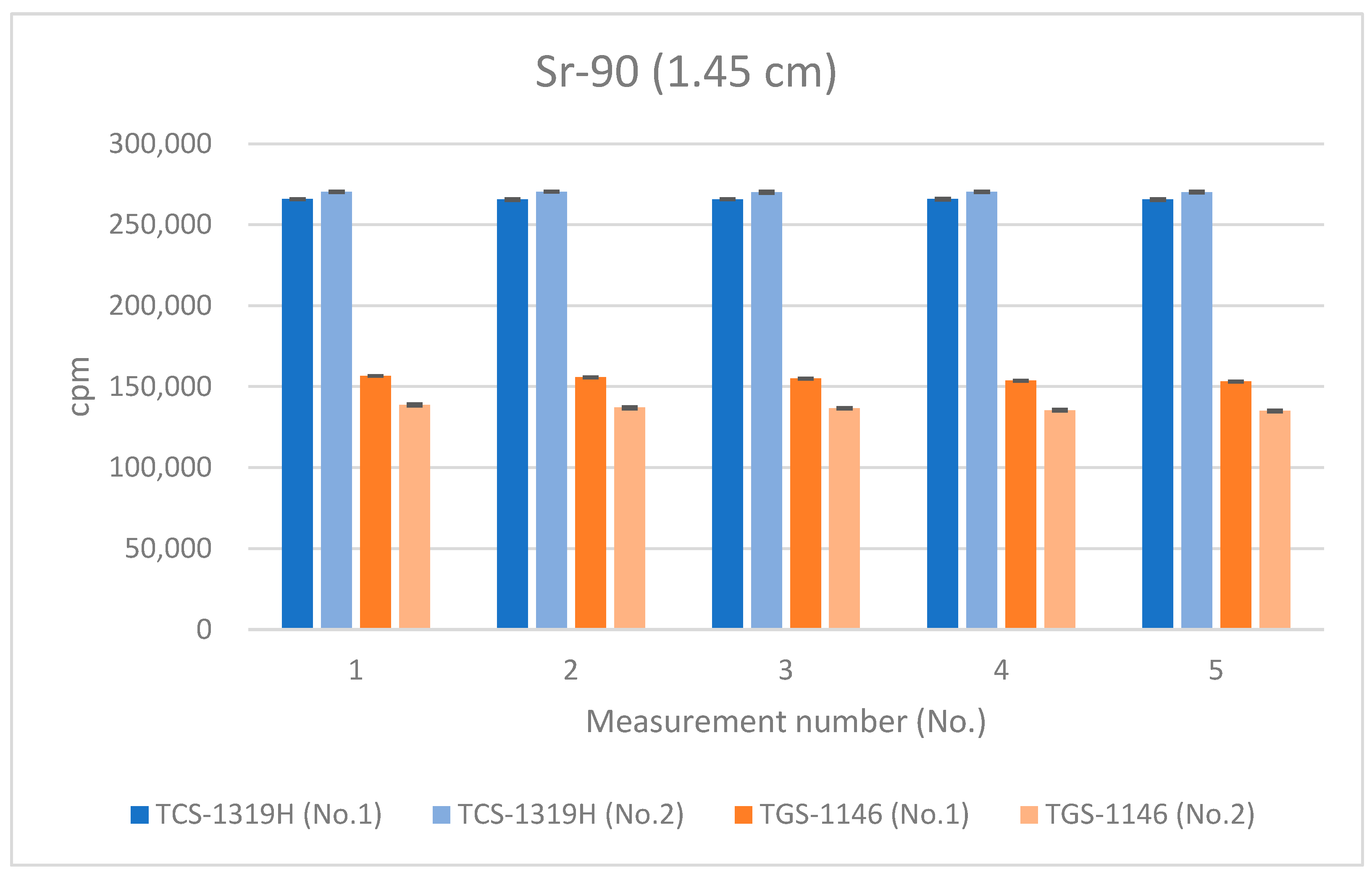 Sensors 24 02973 g012