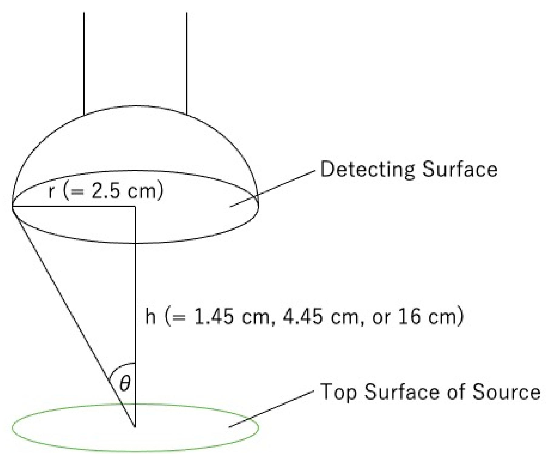 Sensors 24 02973 g018