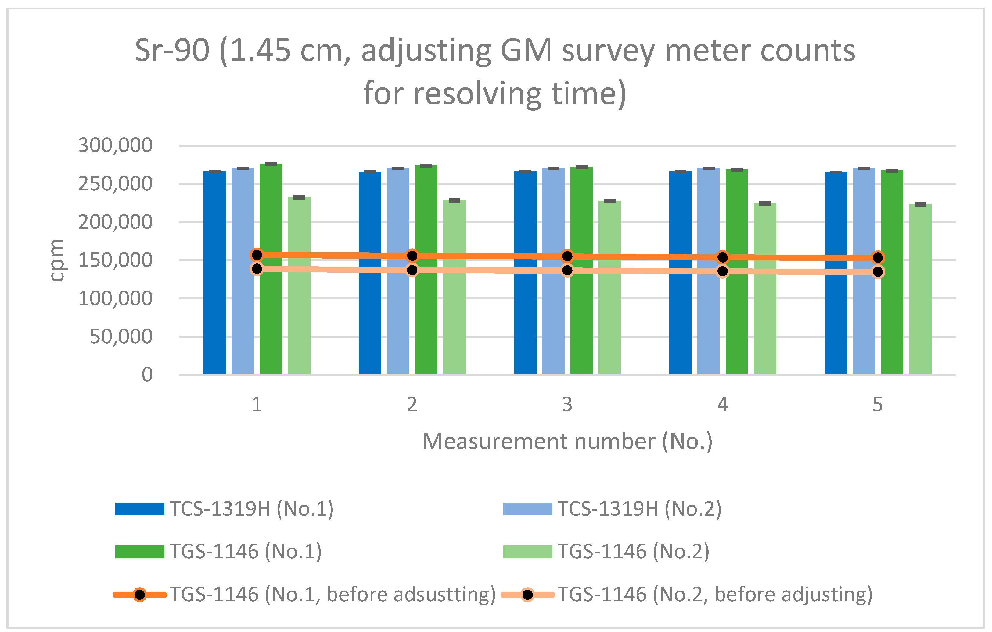 Sensors 24 02973 g020