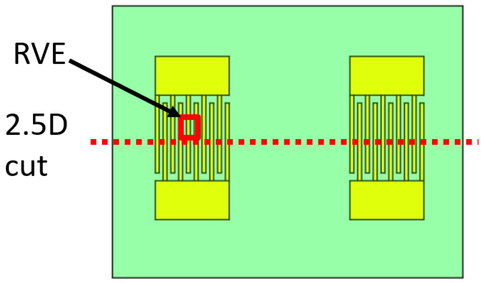 Sensors 24 02976 g005
