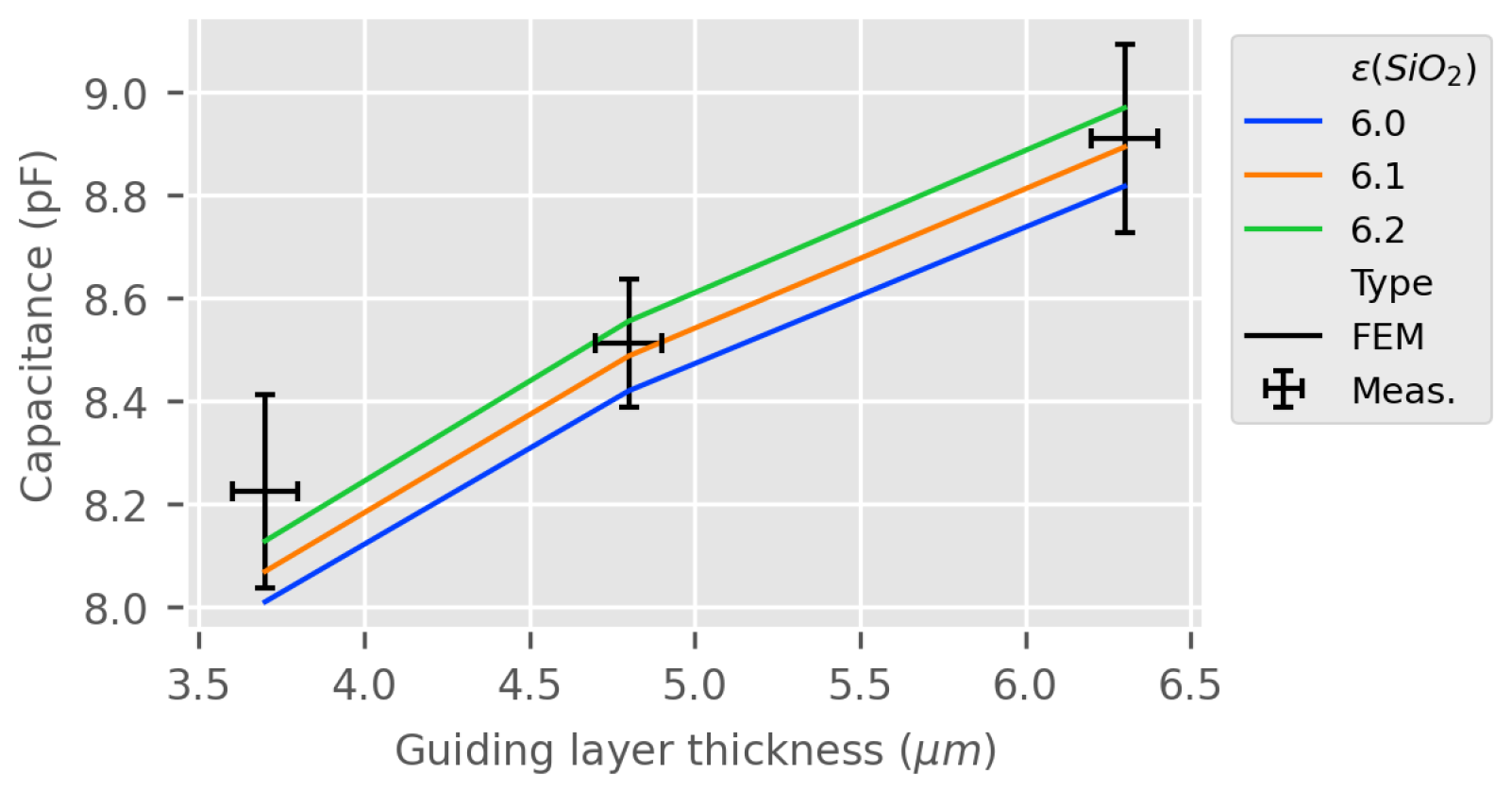 Sensors 24 02976 g011