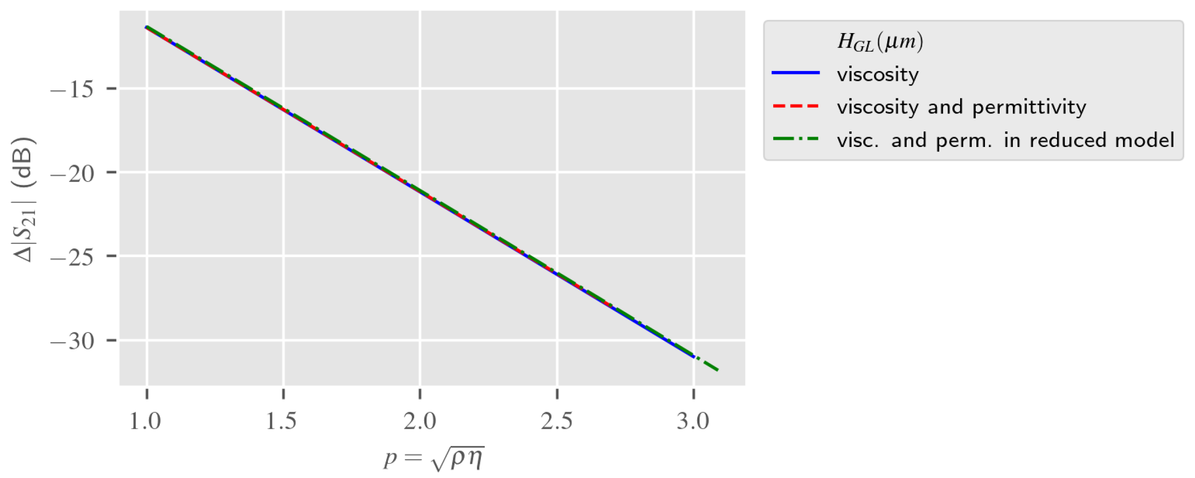 Sensors 24 02976 g018