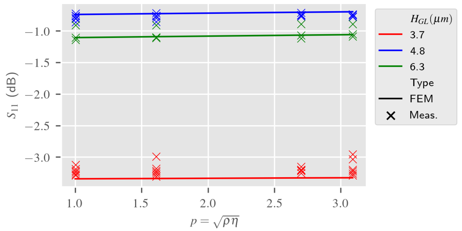 Sensors 24 02976 g020