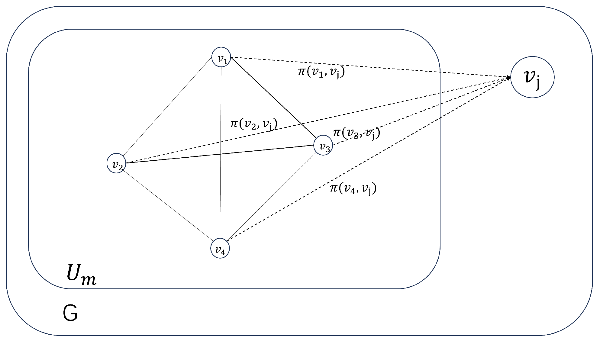 Sensors 24 02983 g004