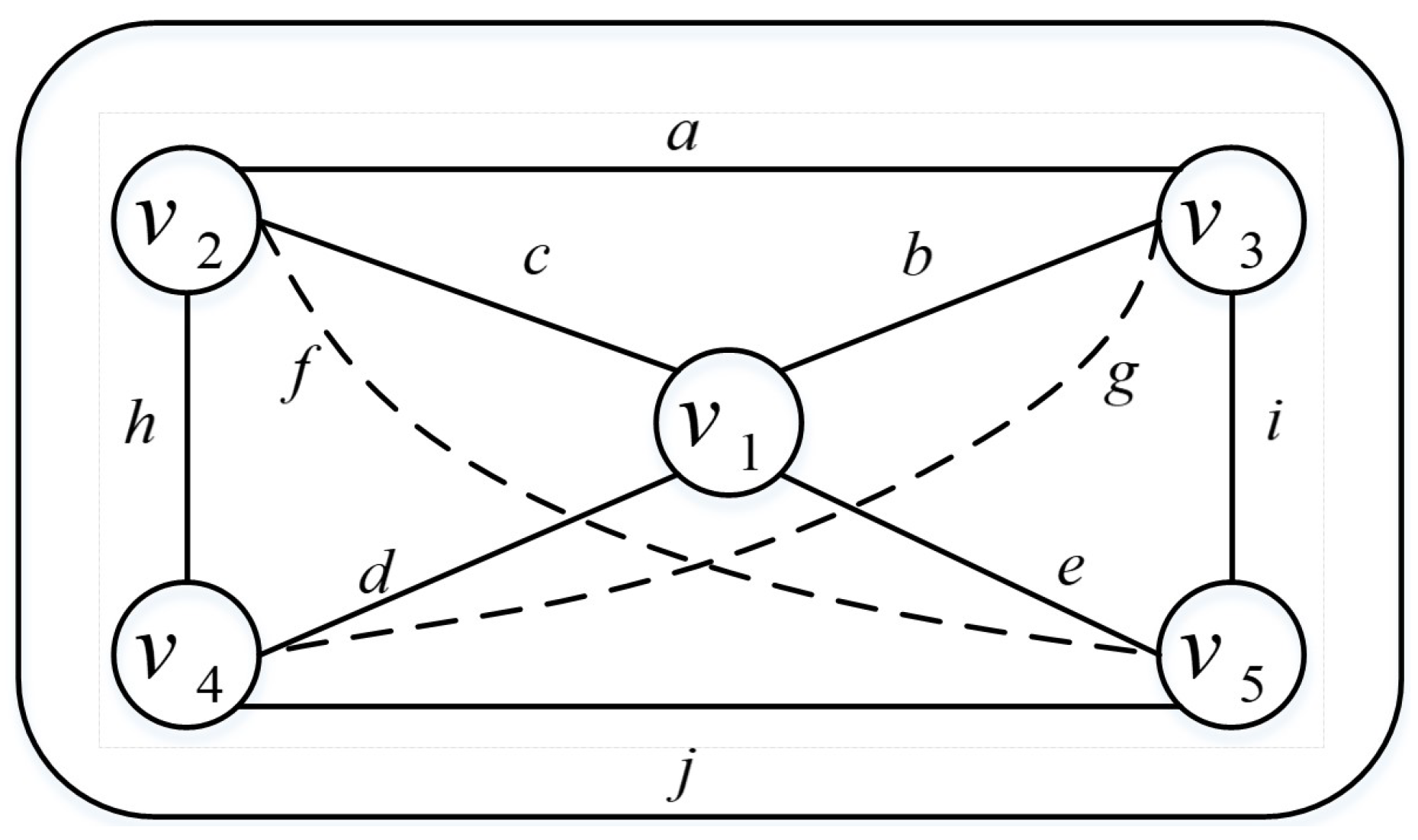 Sensors 24 02983 g005