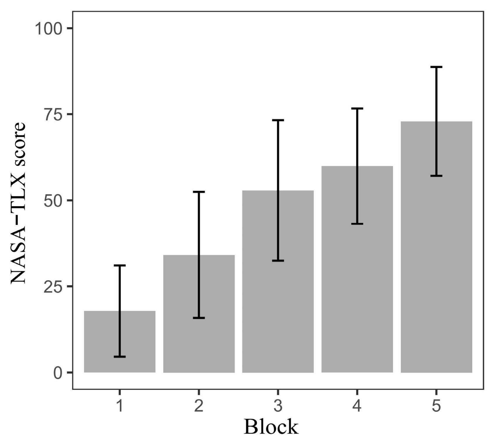 Sensors 24 02984 g004