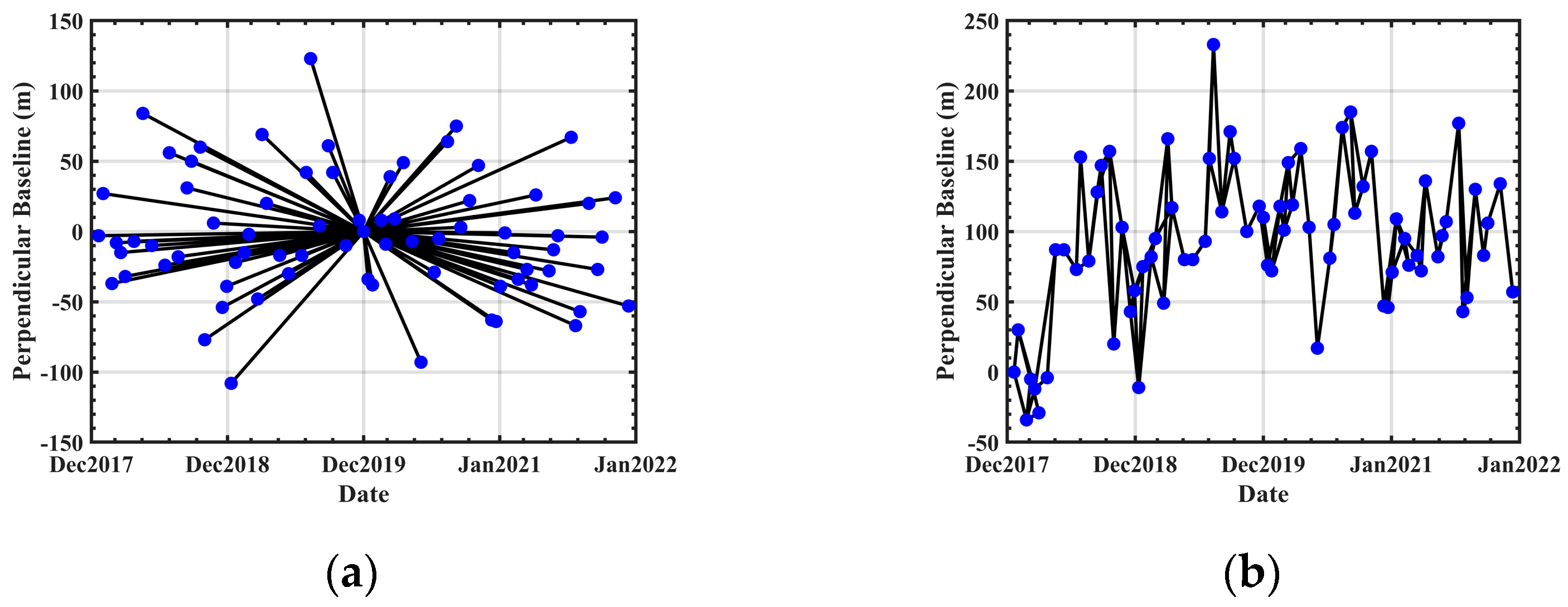 Sensors 24 02988 g002
