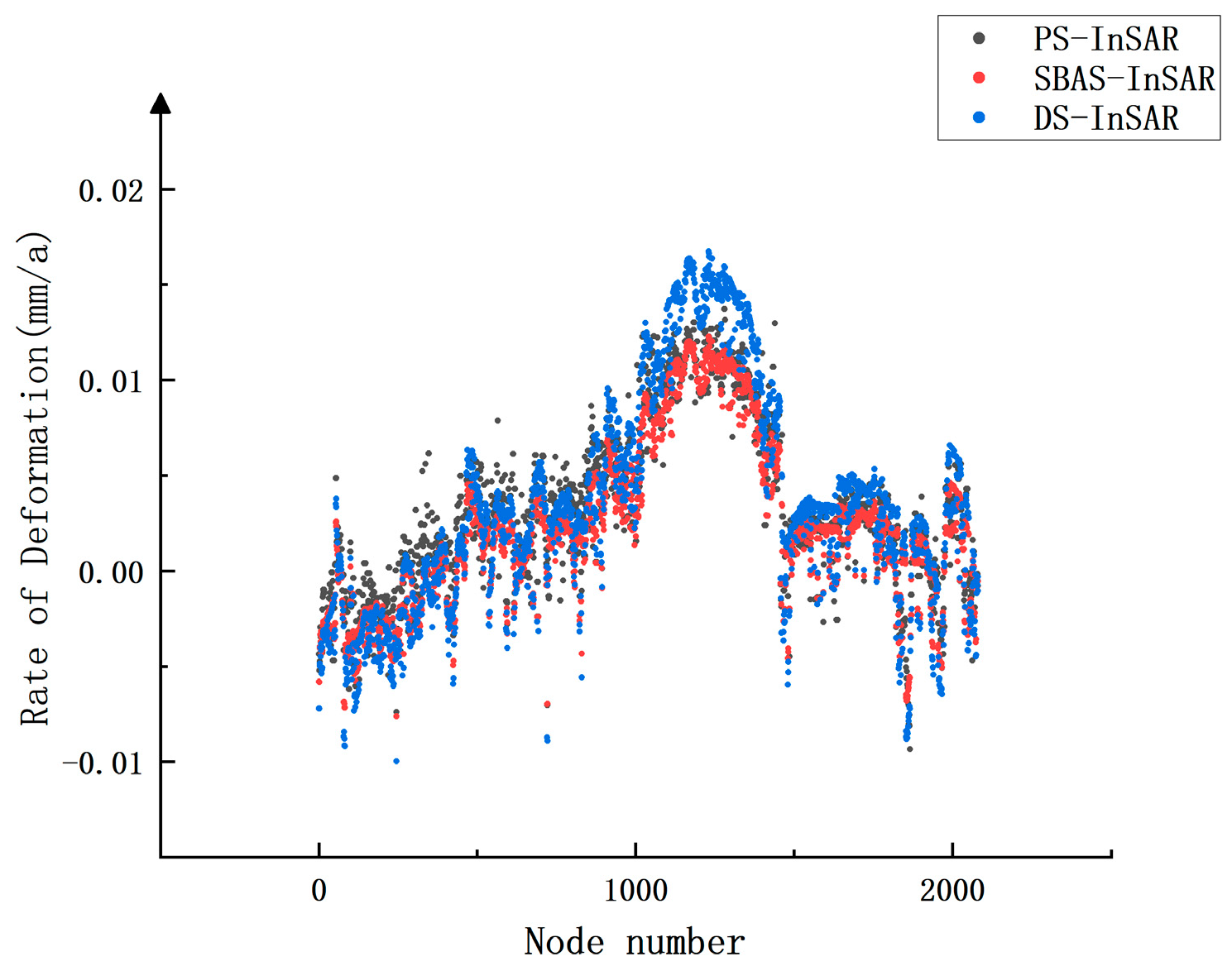 Sensors 24 02988 g008